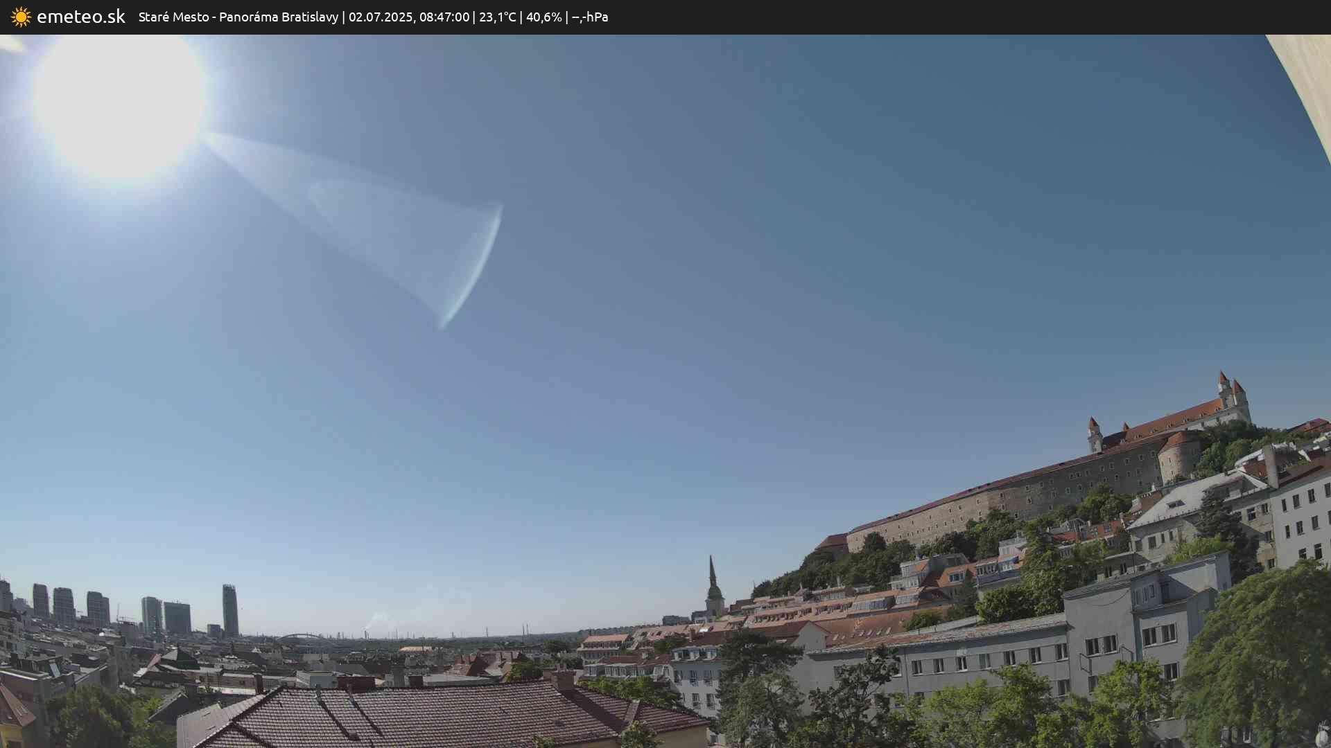 Panoráma Bratislavy