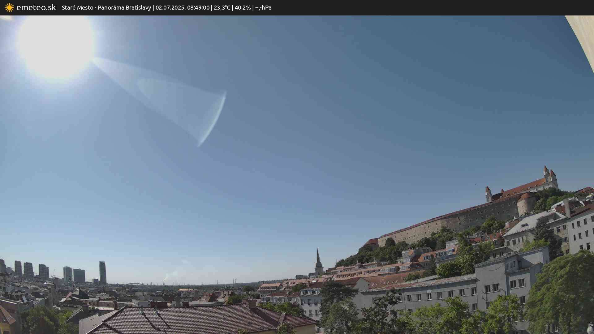 Panoráma Bratislavy