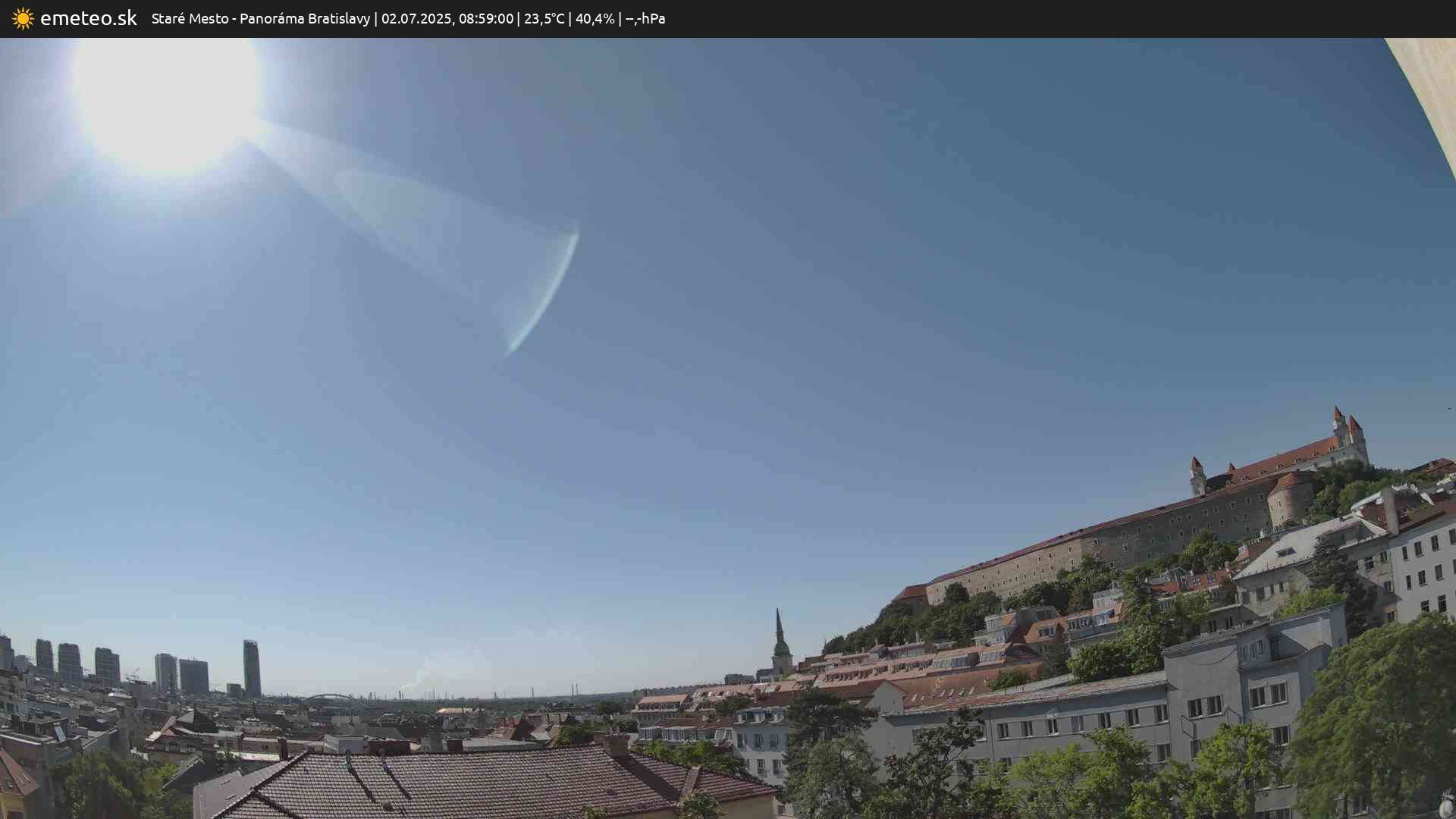 Panoráma Bratislavy
