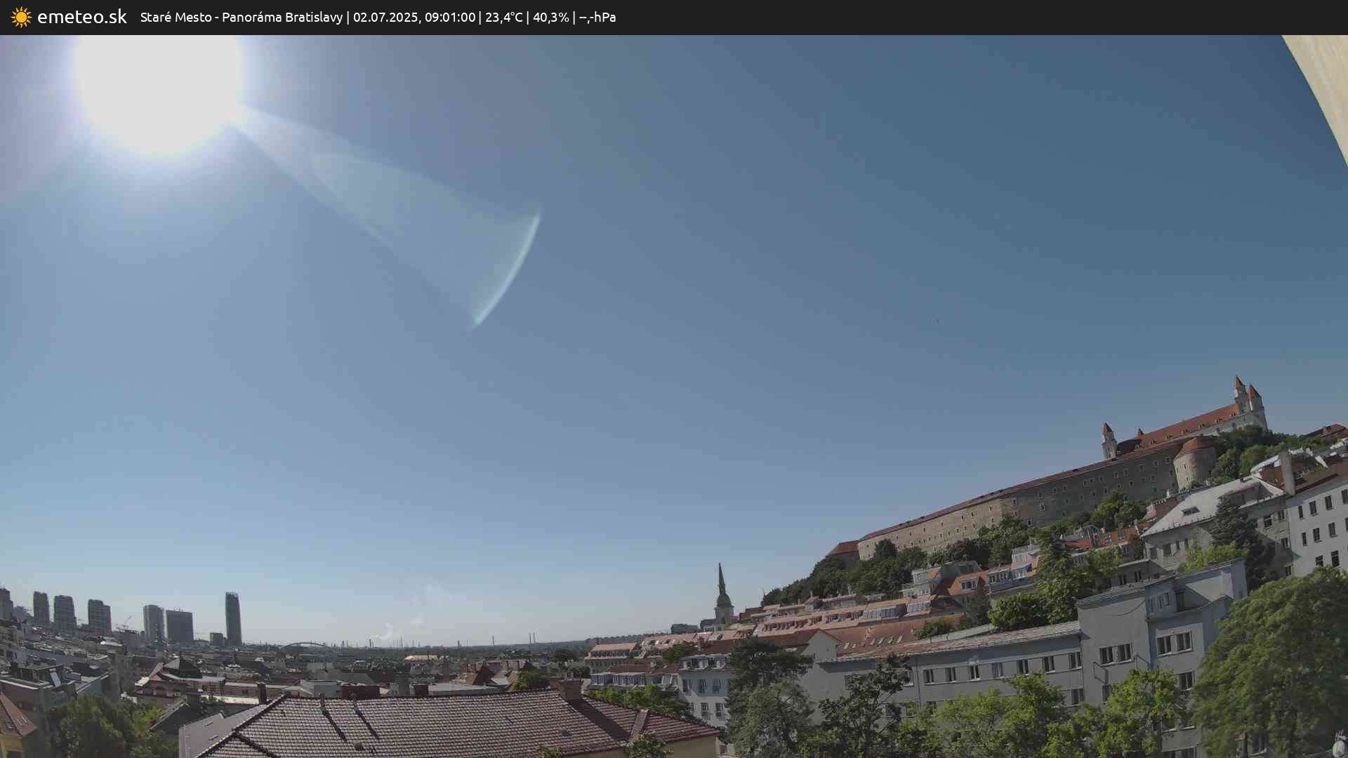 Panoráma Bratislavy