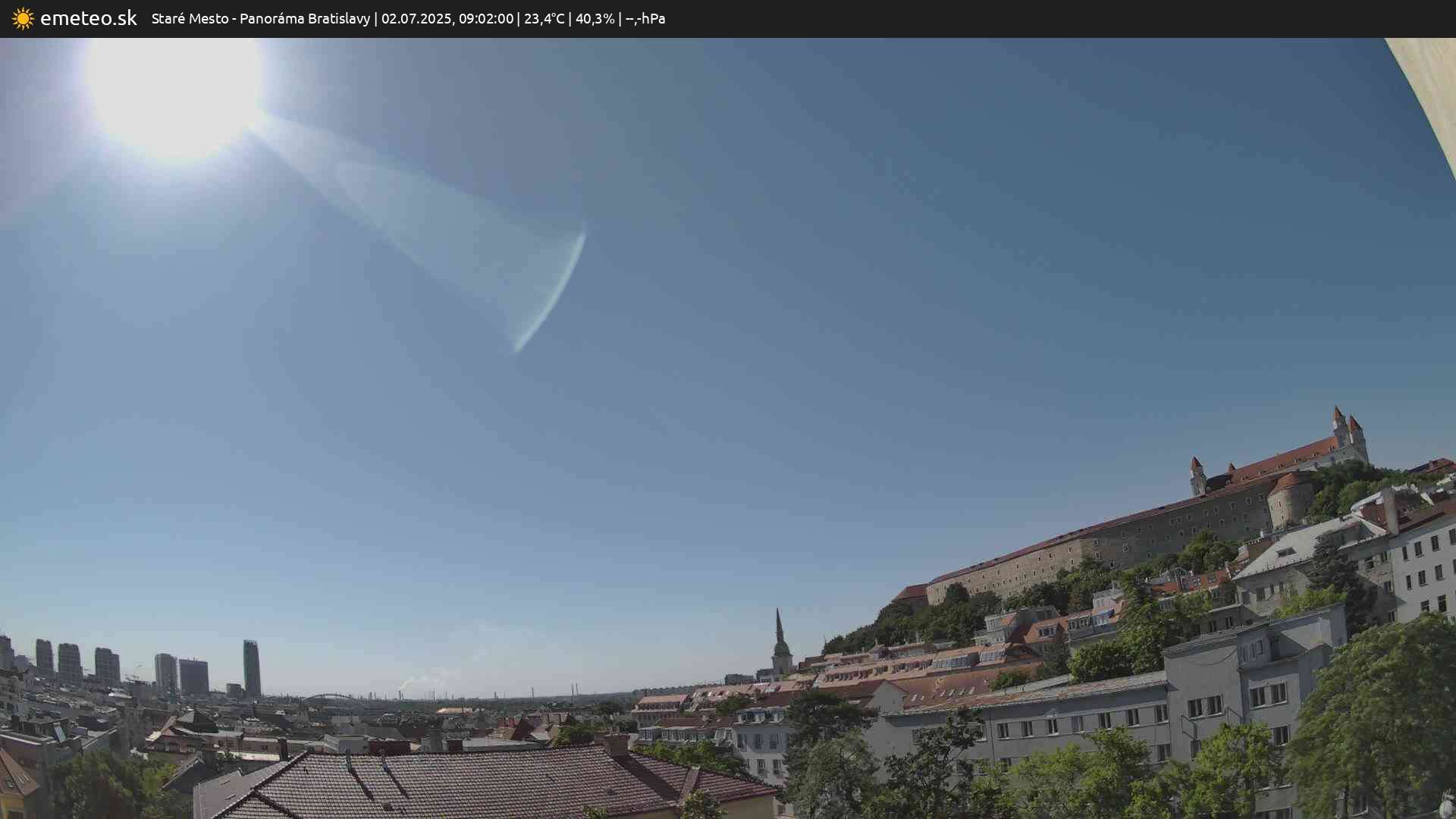 Panoráma Bratislavy