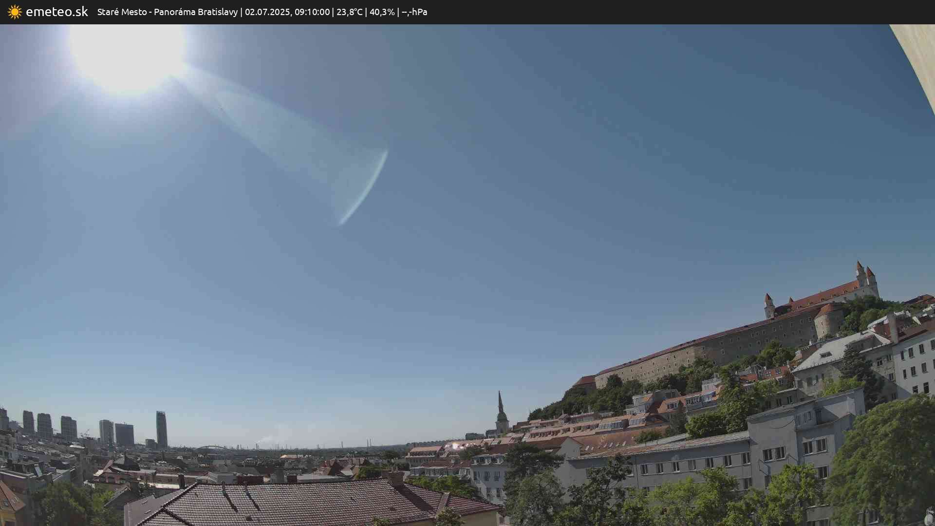 Panoráma Bratislavy