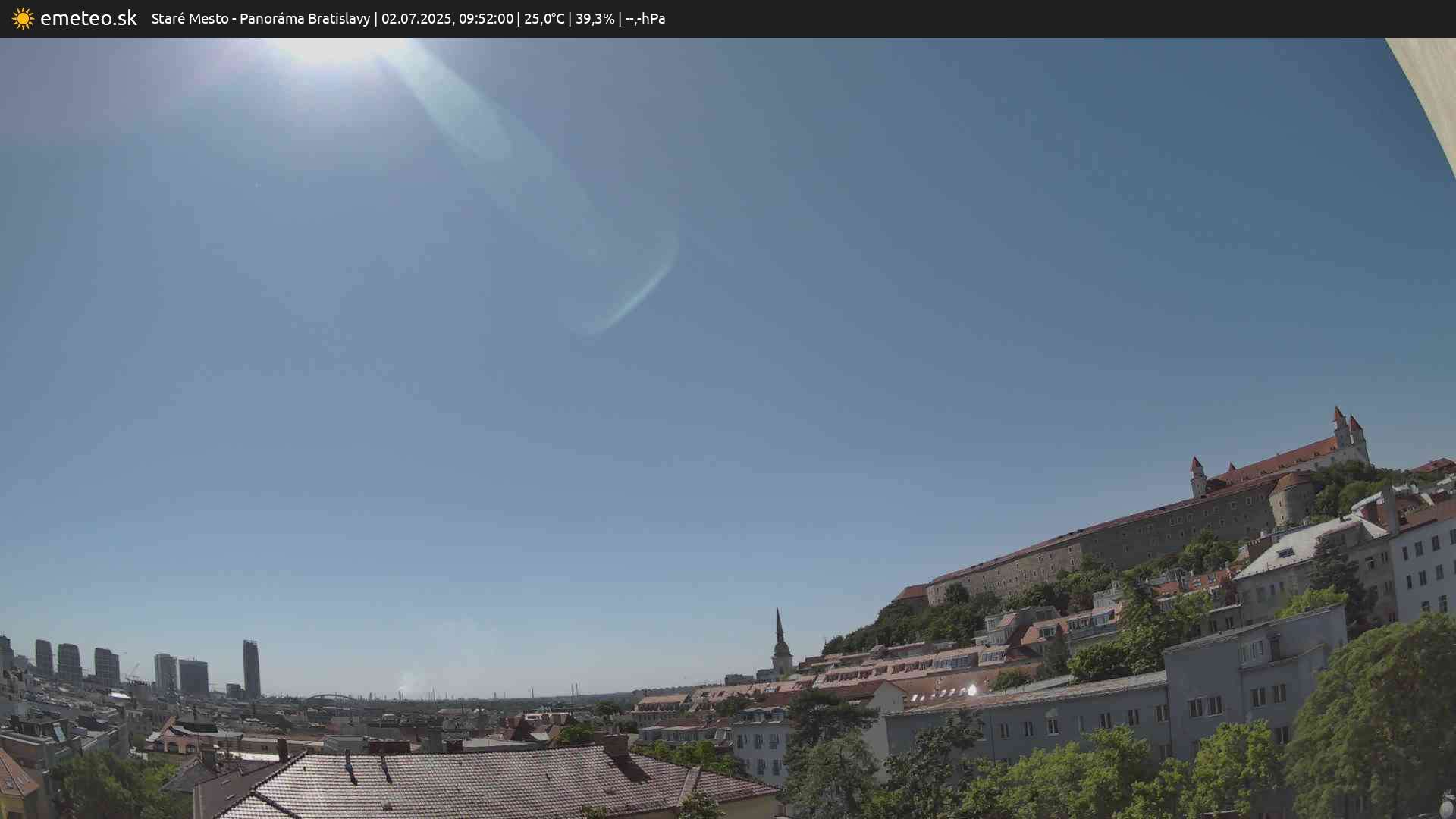 Panoráma Bratislavy