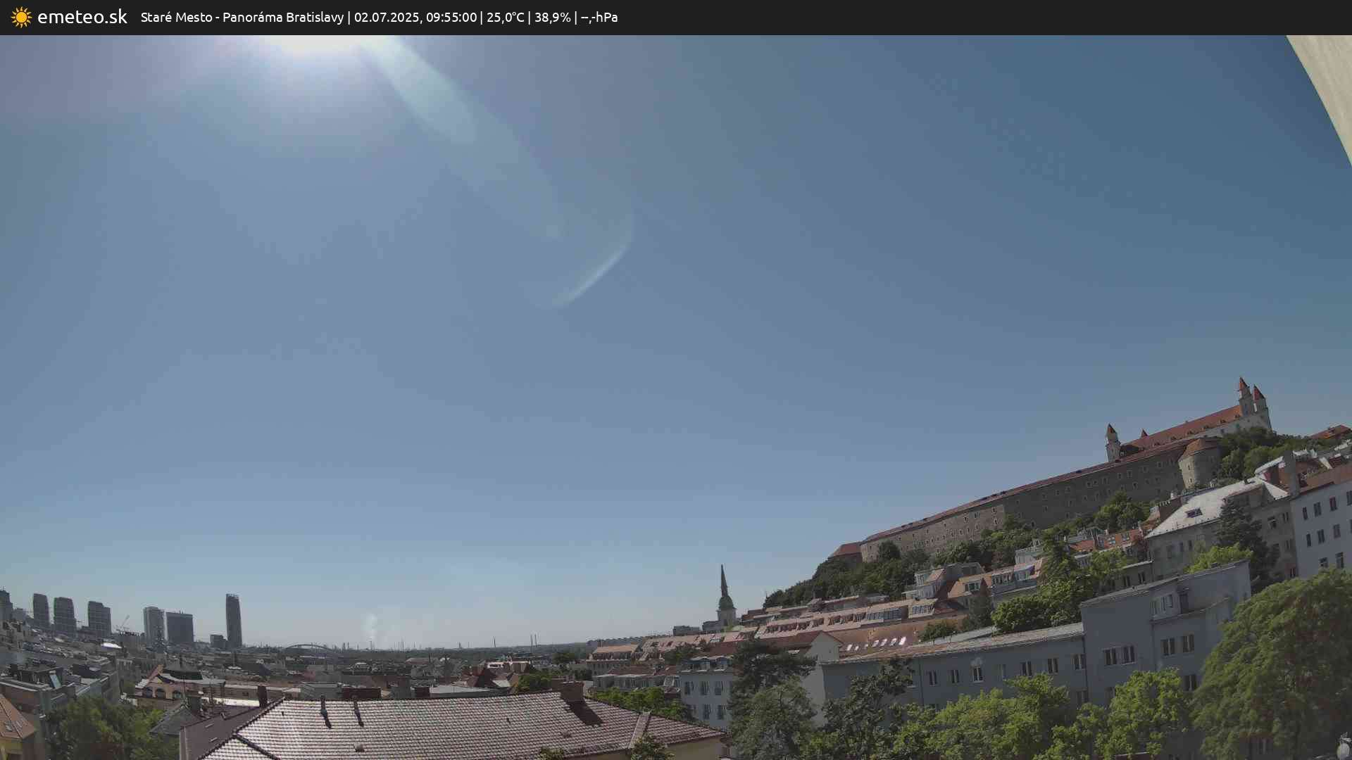 Panoráma Bratislavy