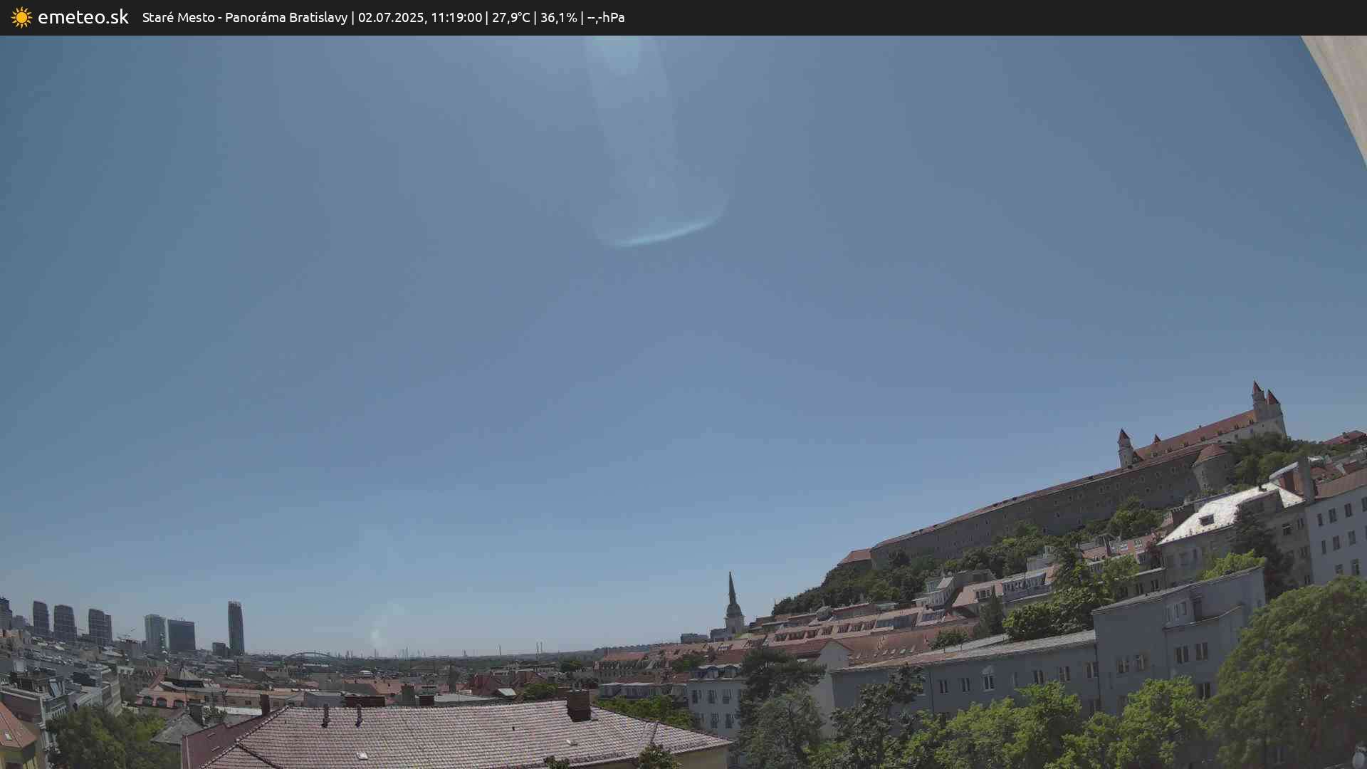 Panoráma Bratislavy