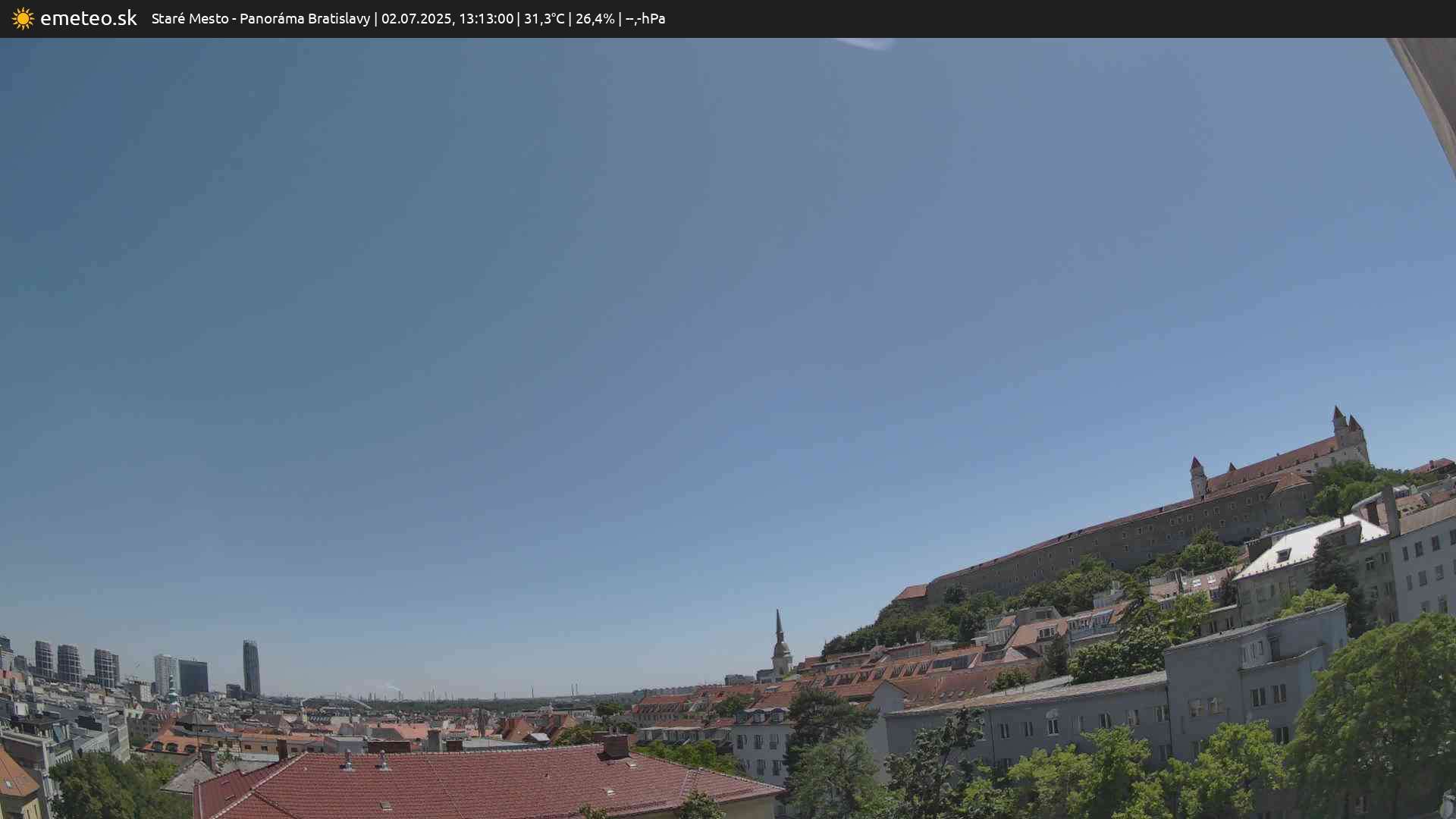 Panoráma Bratislavy