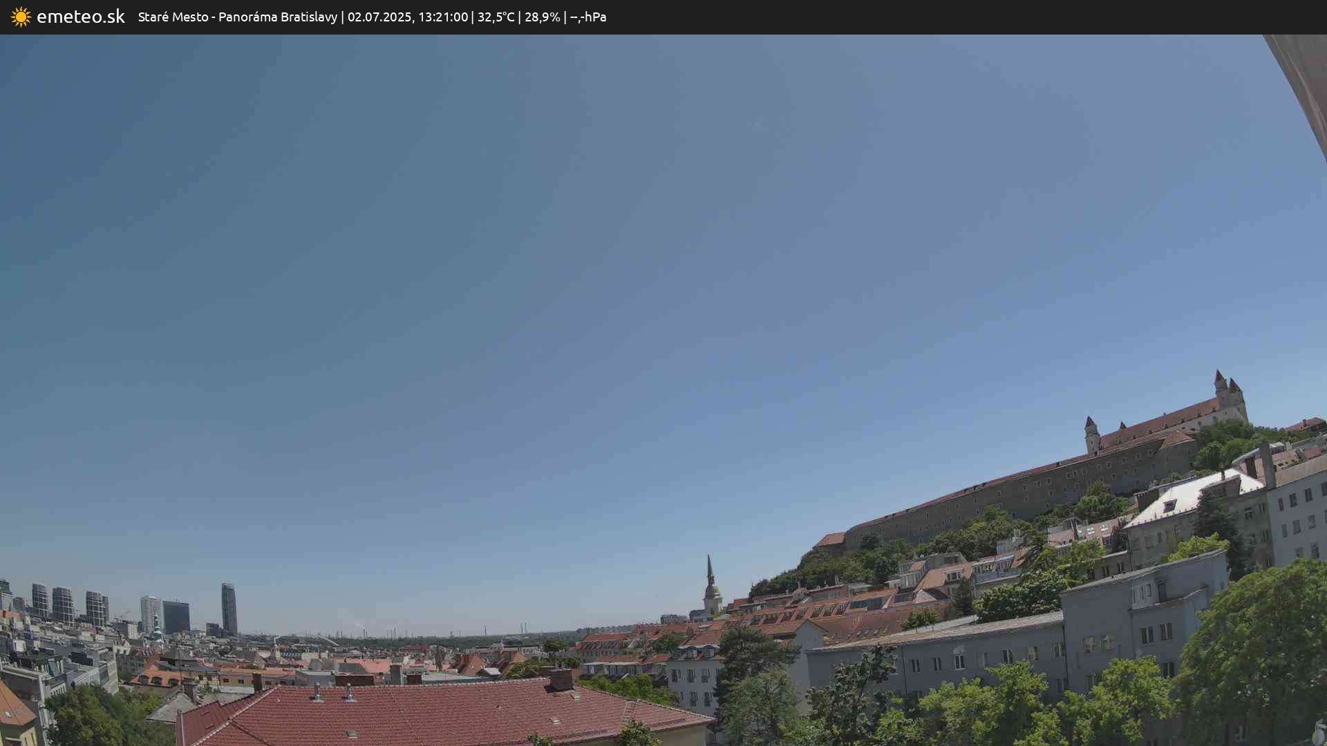 Panoráma Bratislavy