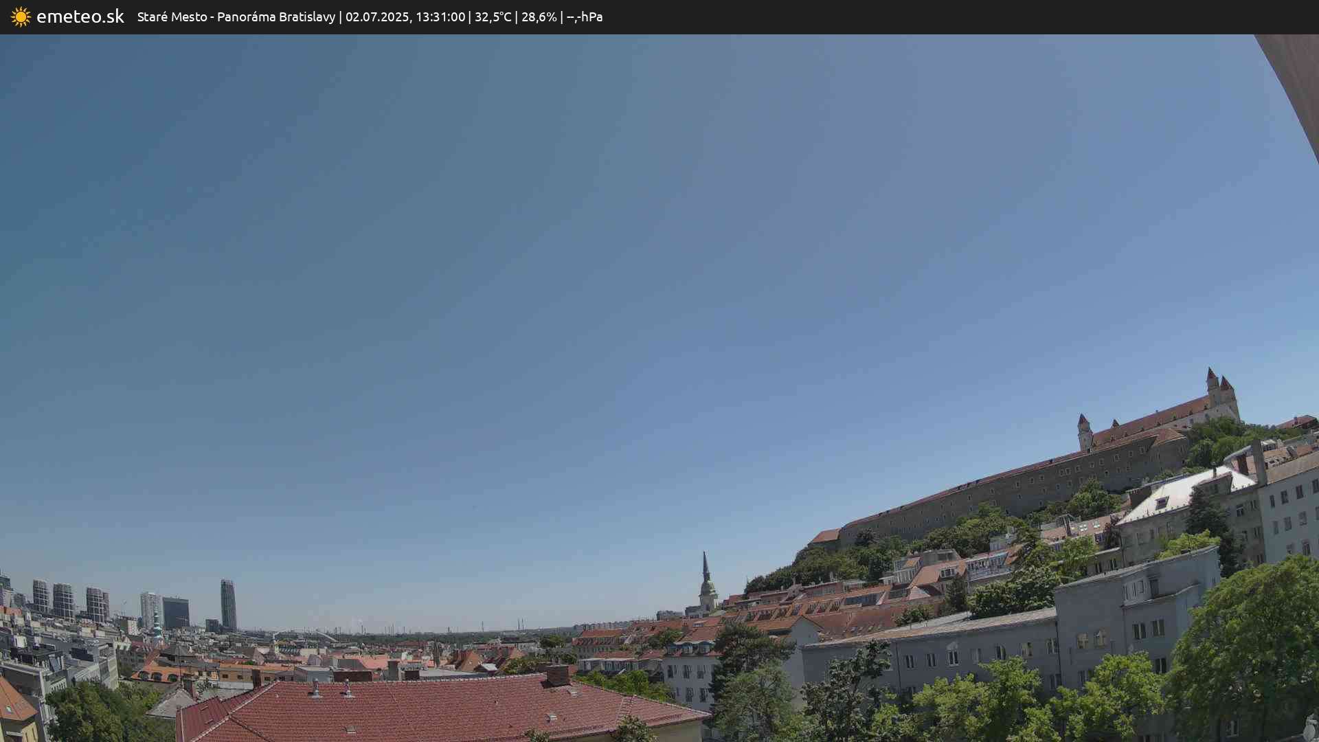 Panoráma Bratislavy