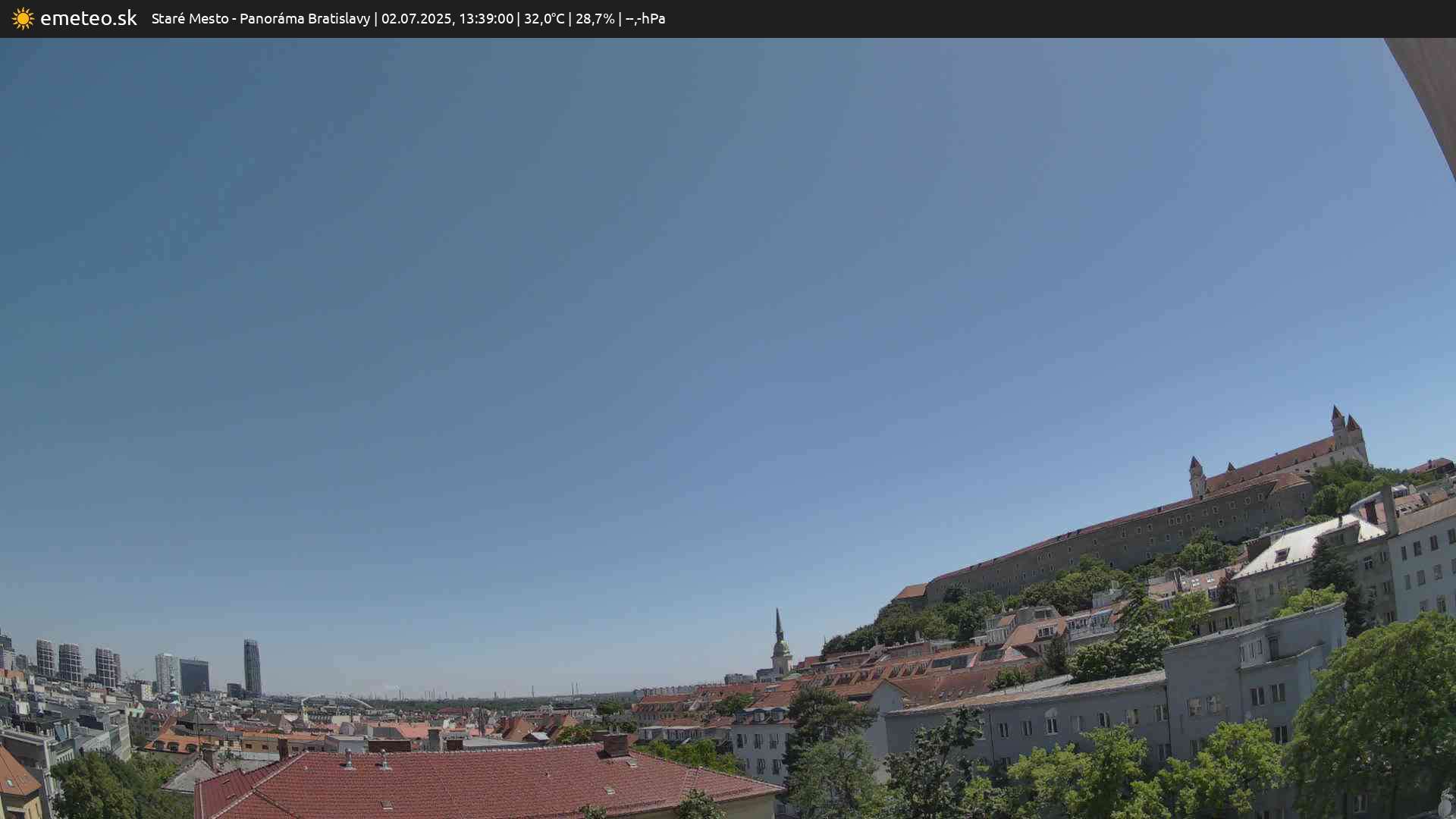 Panoráma Bratislavy