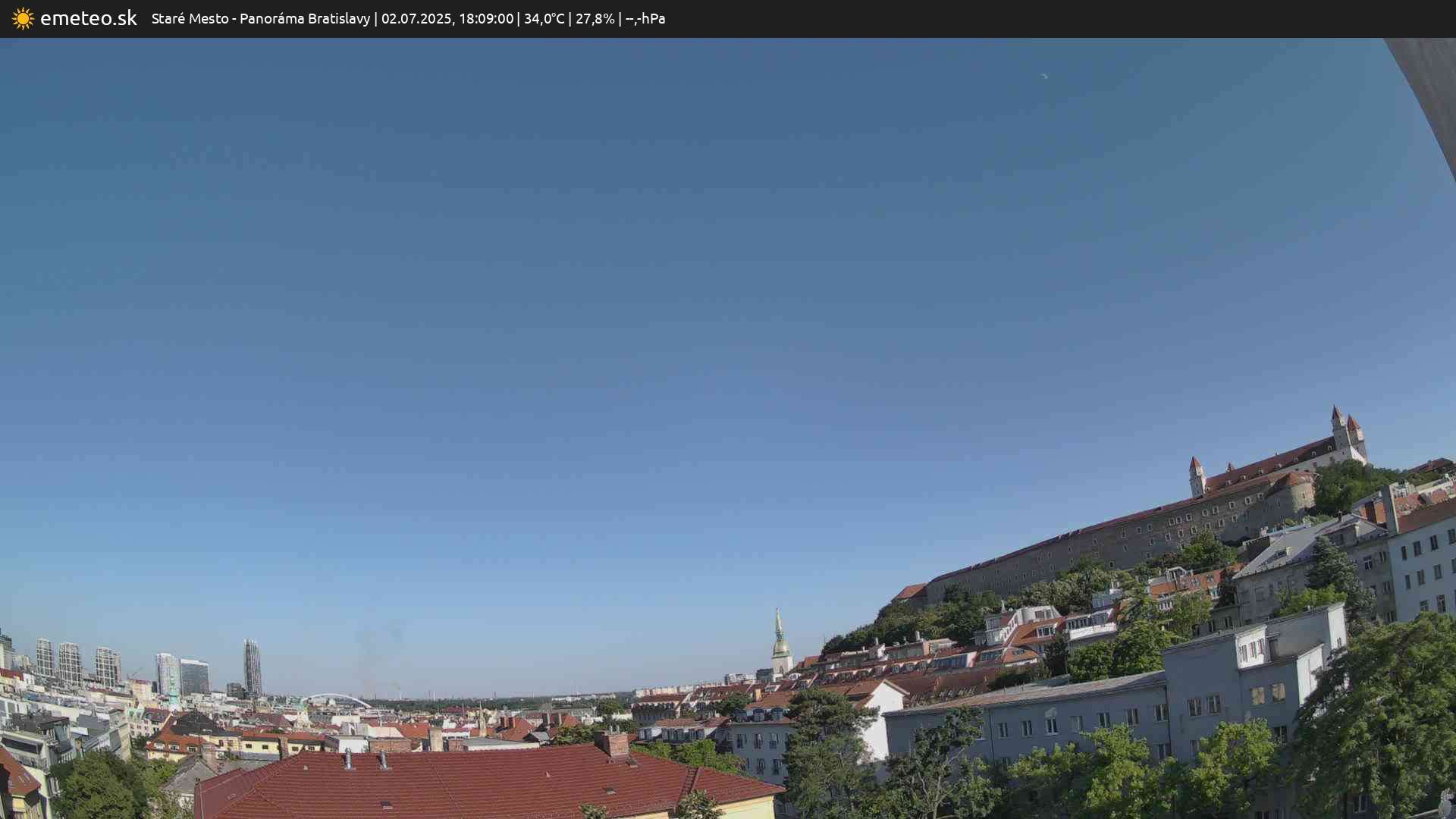 Panoráma Bratislavy
