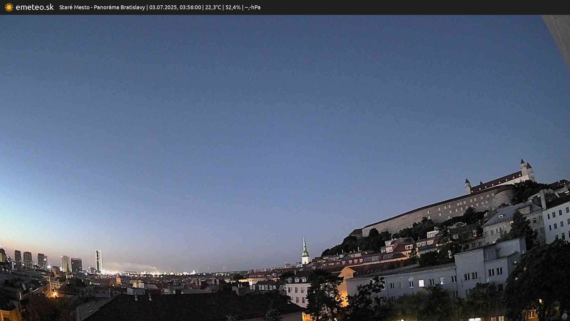 Panoráma Bratislavy