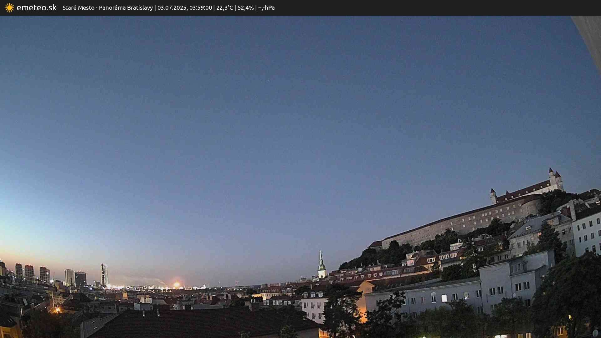 Panoráma Bratislavy