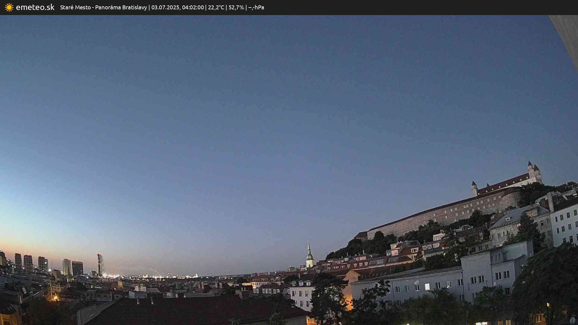 Panoráma Bratislavy