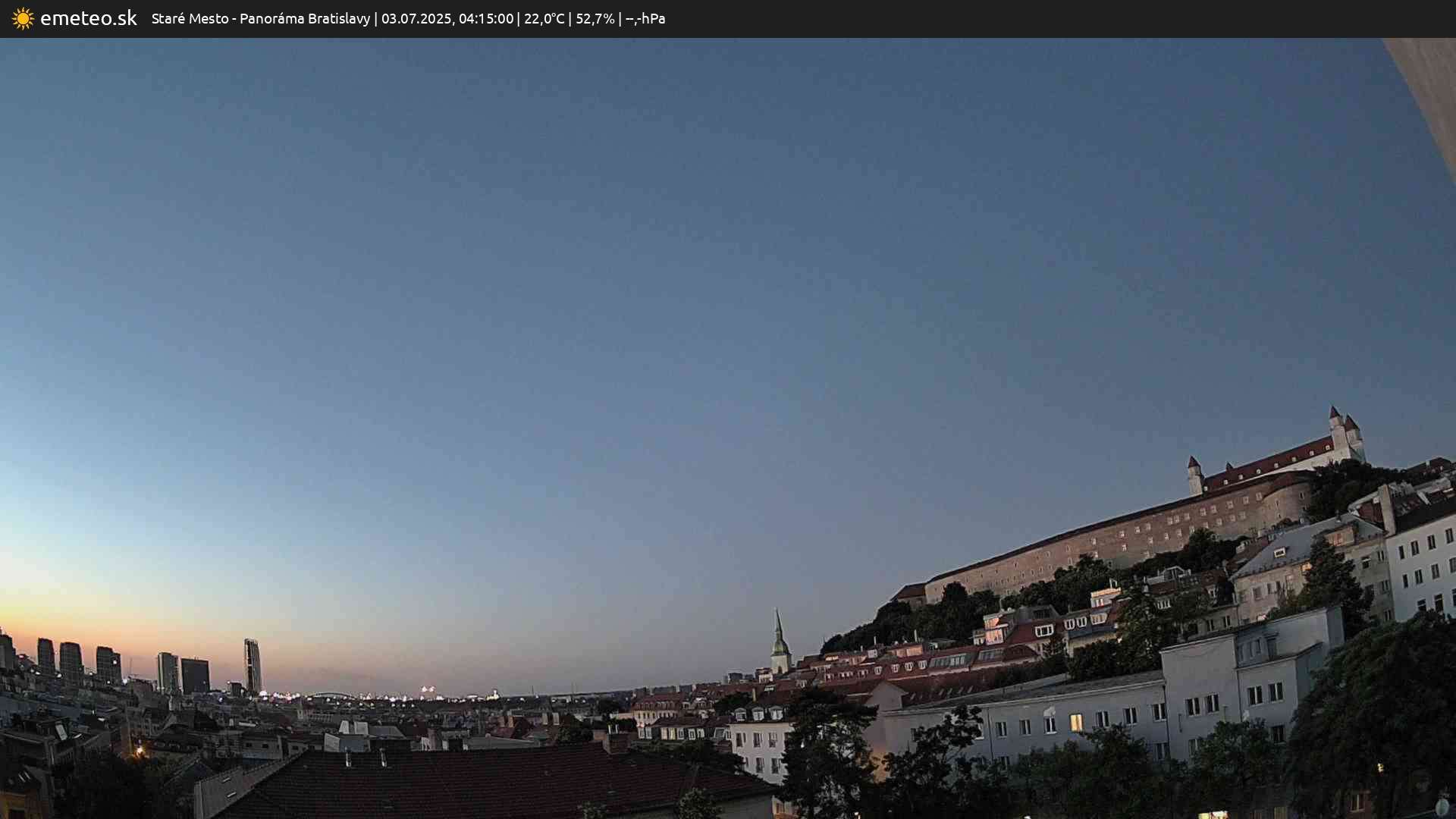 Panoráma Bratislavy