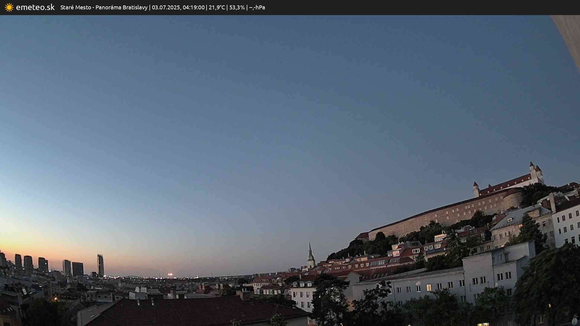 Panoráma Bratislavy