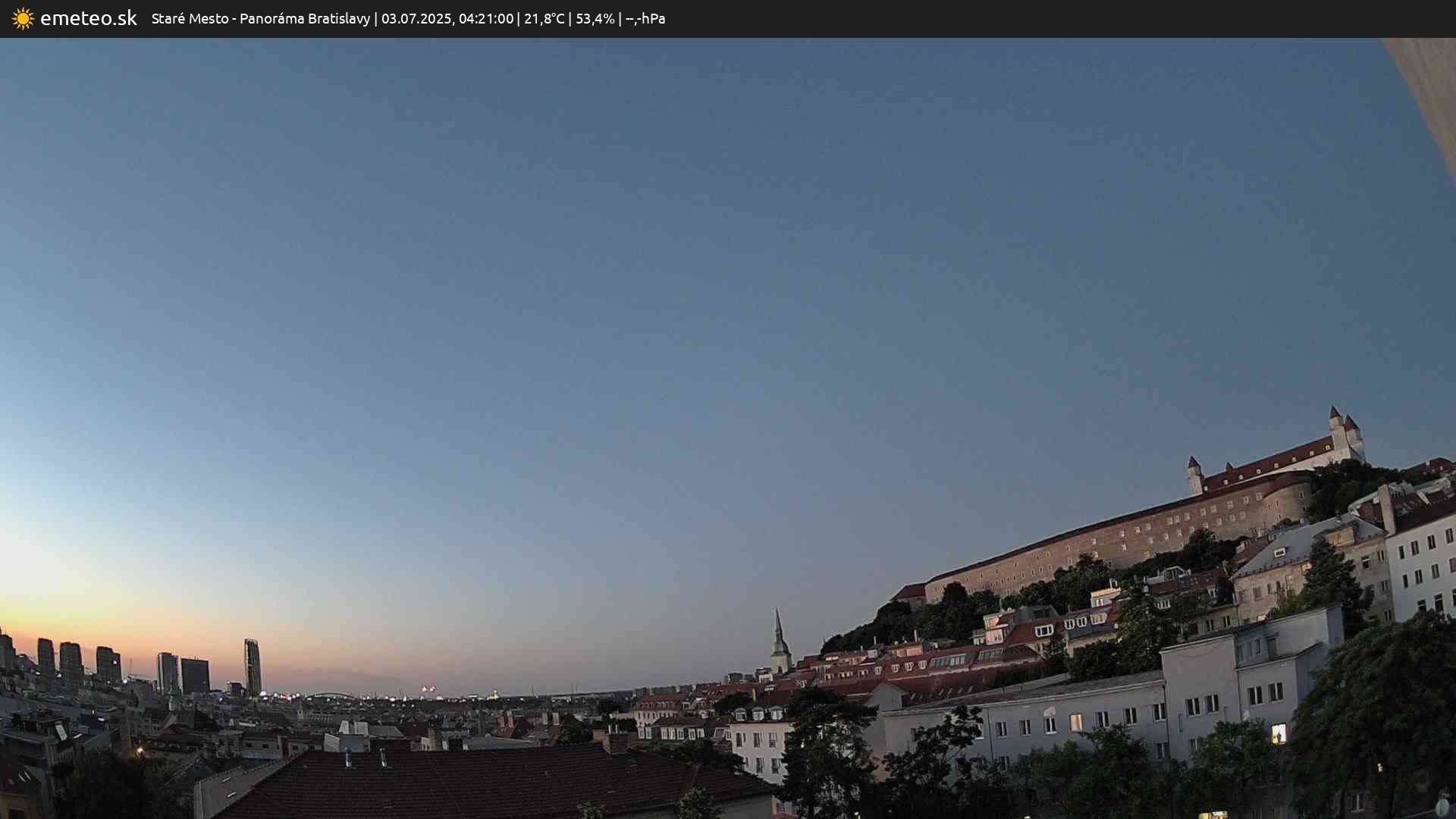 Panoráma Bratislavy