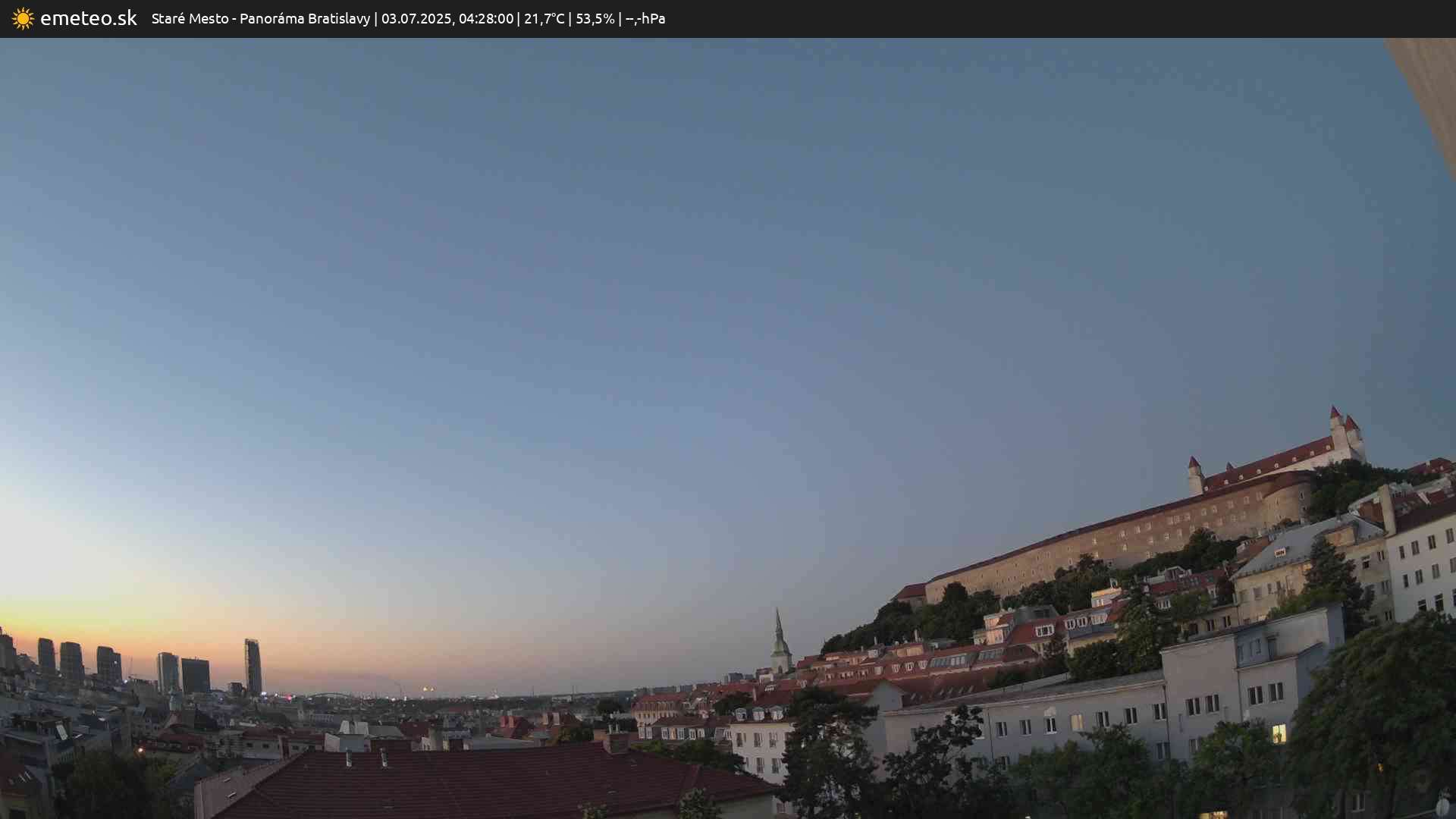 Panoráma Bratislavy