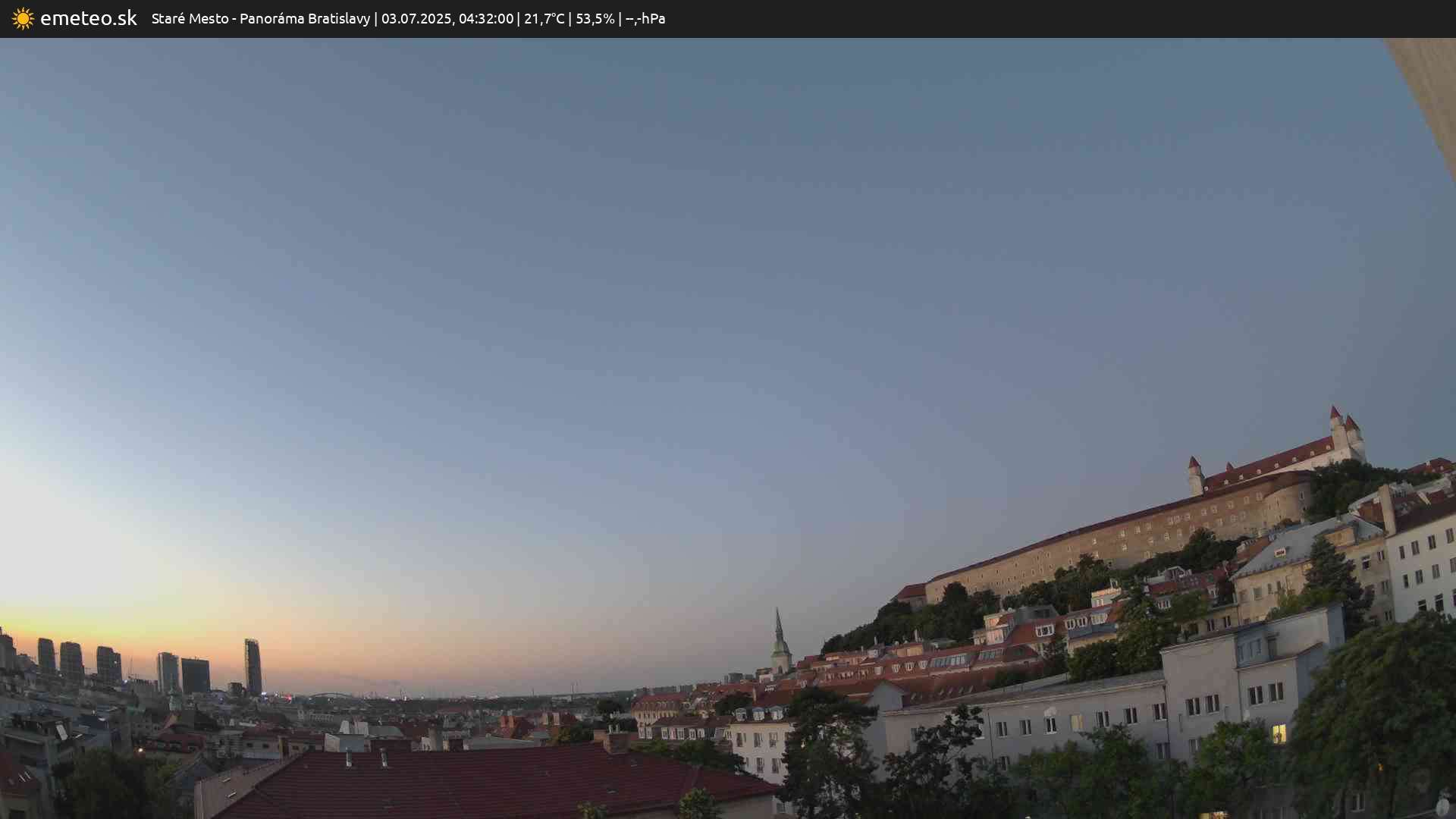 Panoráma Bratislavy