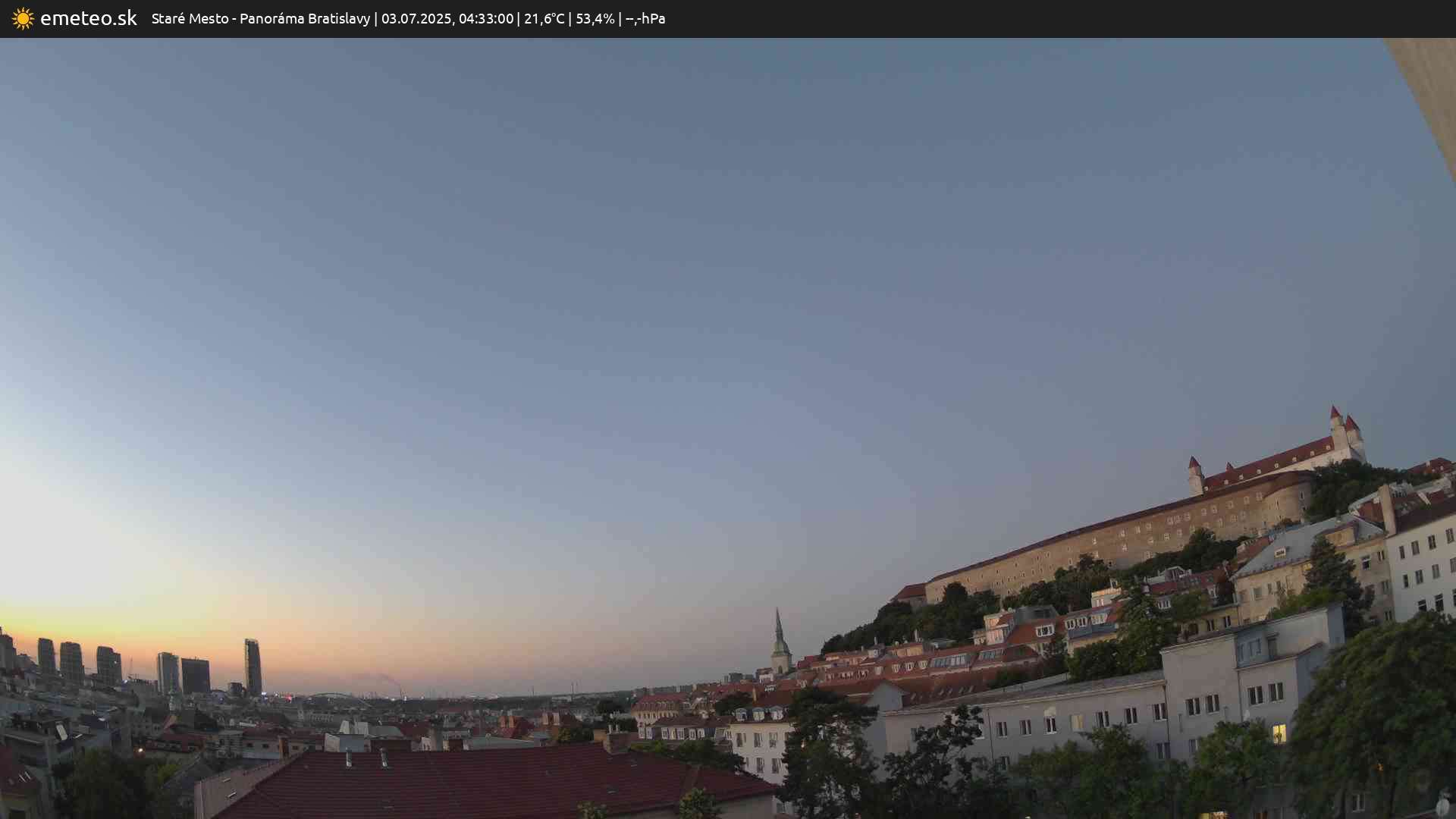 Panoráma Bratislavy