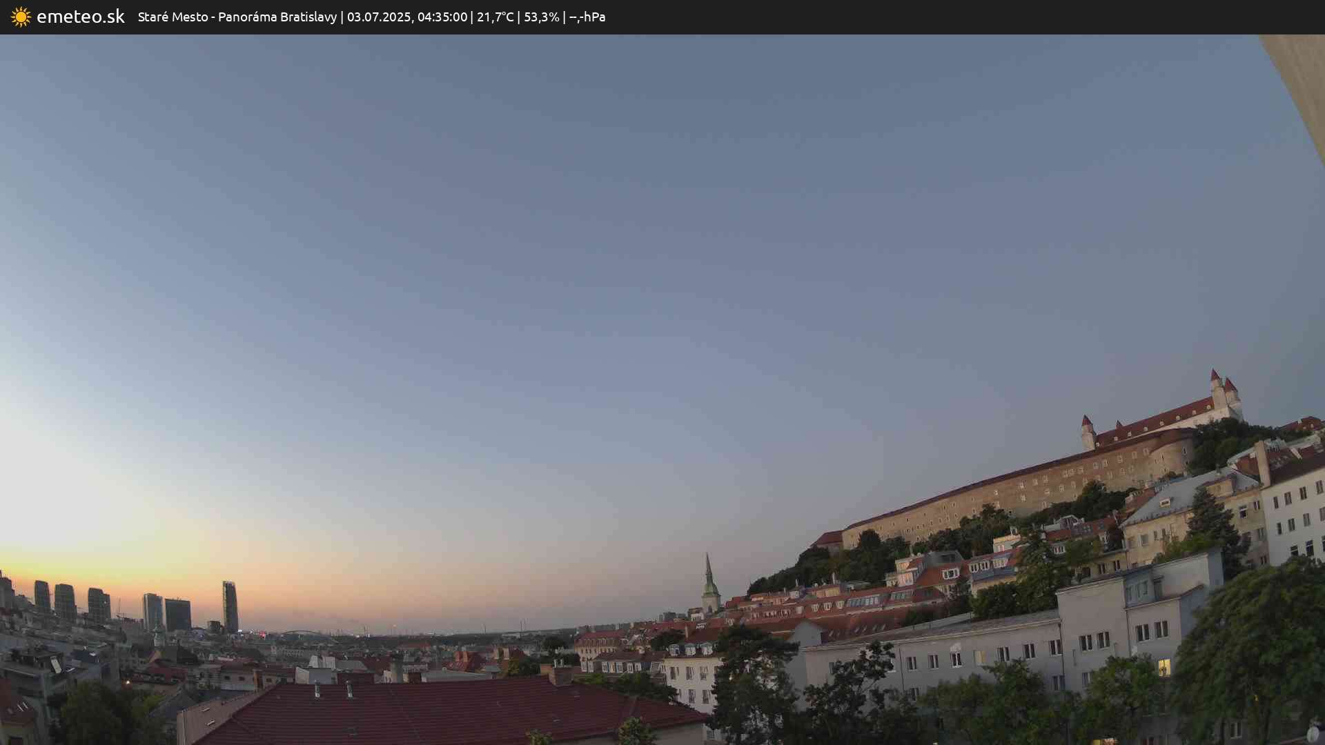 Panoráma Bratislavy