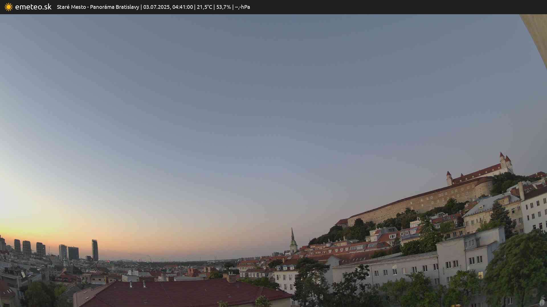 Panoráma Bratislavy