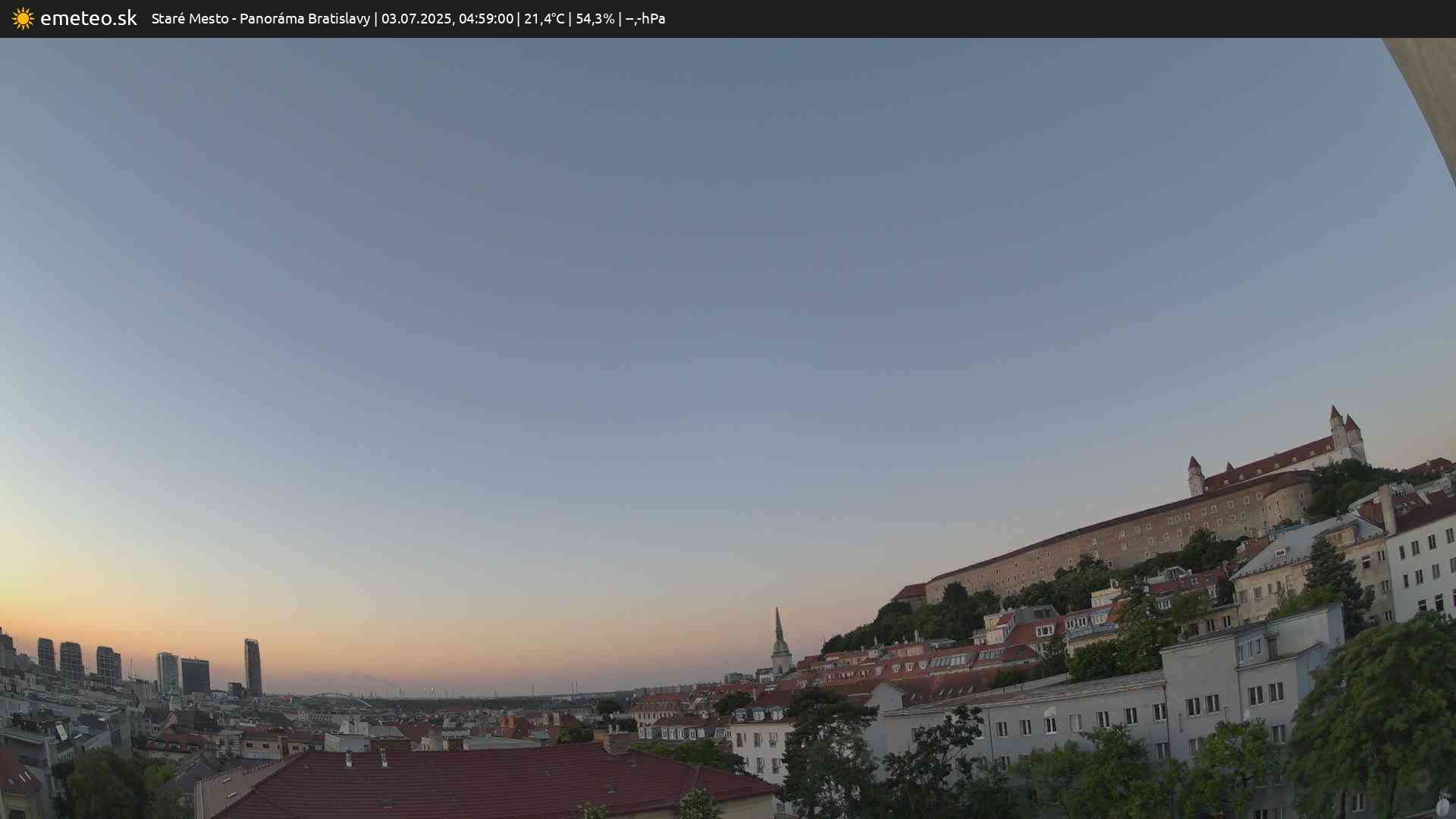 Panoráma Bratislavy