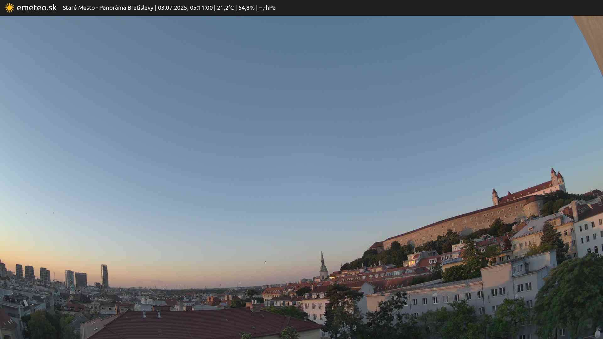 Panoráma Bratislavy