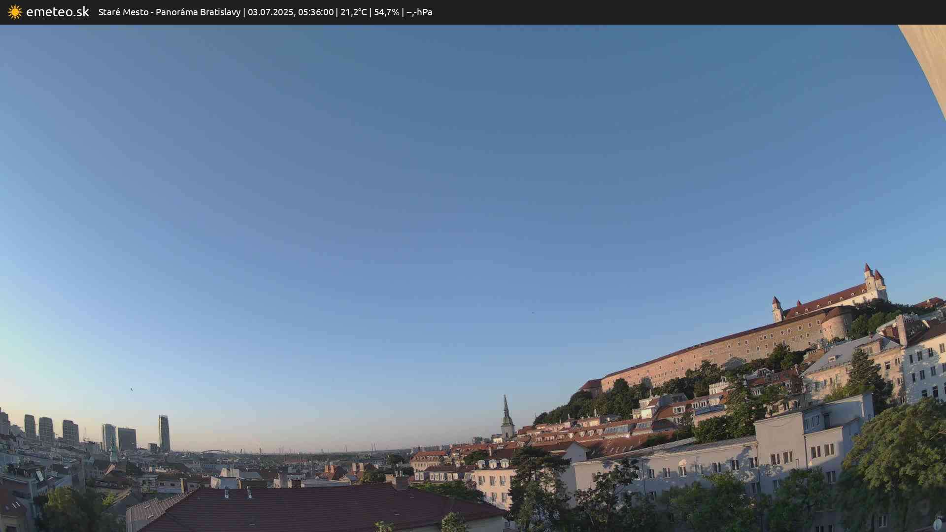 Panoráma Bratislavy