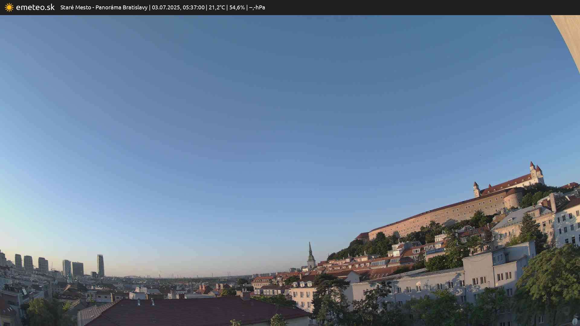 Panoráma Bratislavy