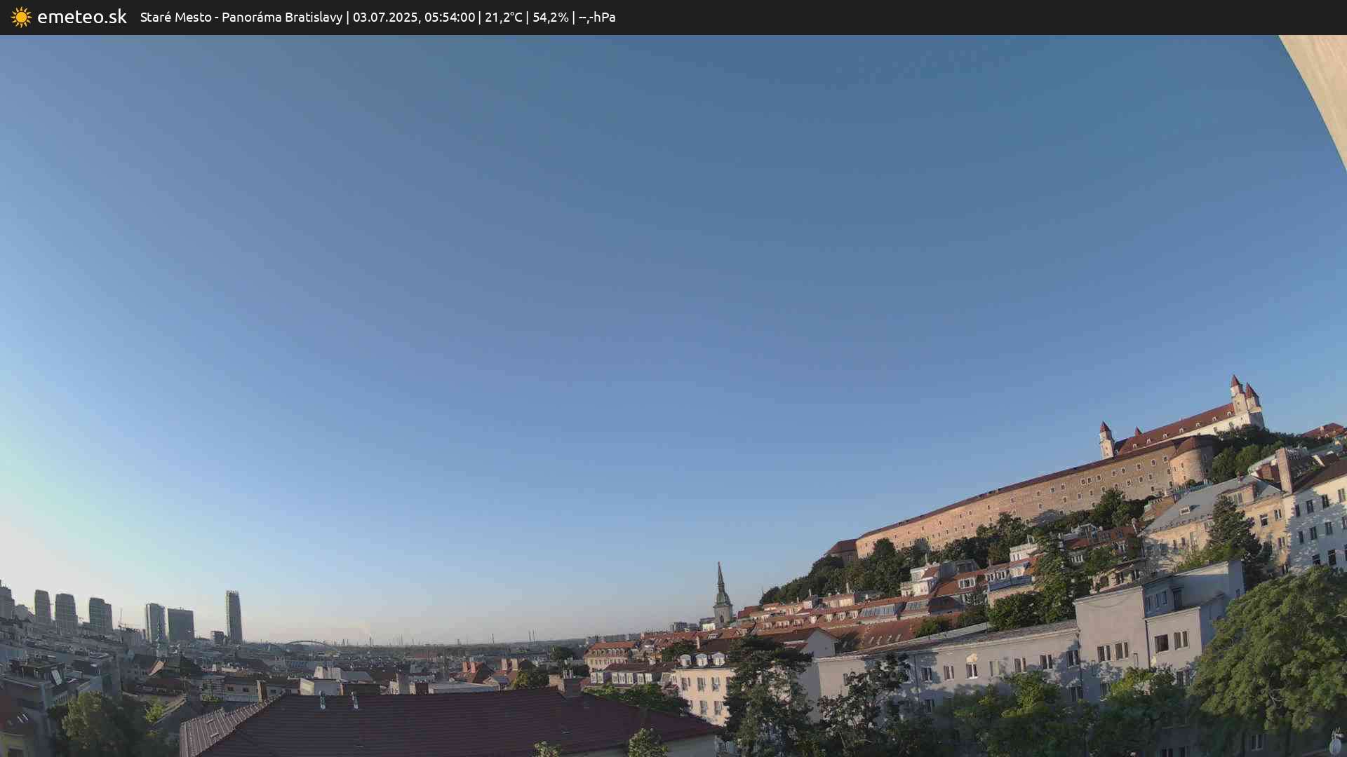 Panoráma Bratislavy