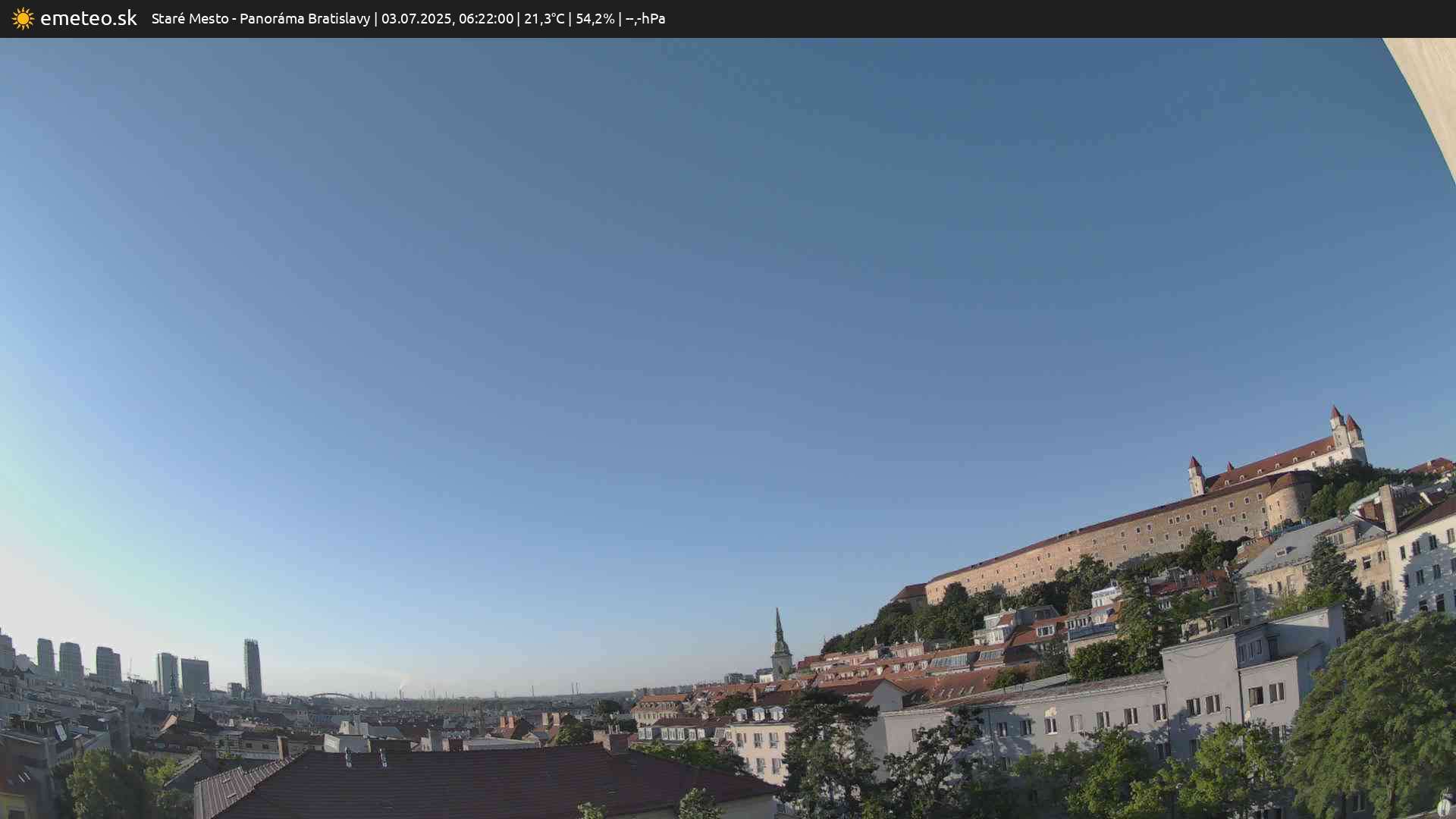 Panoráma Bratislavy