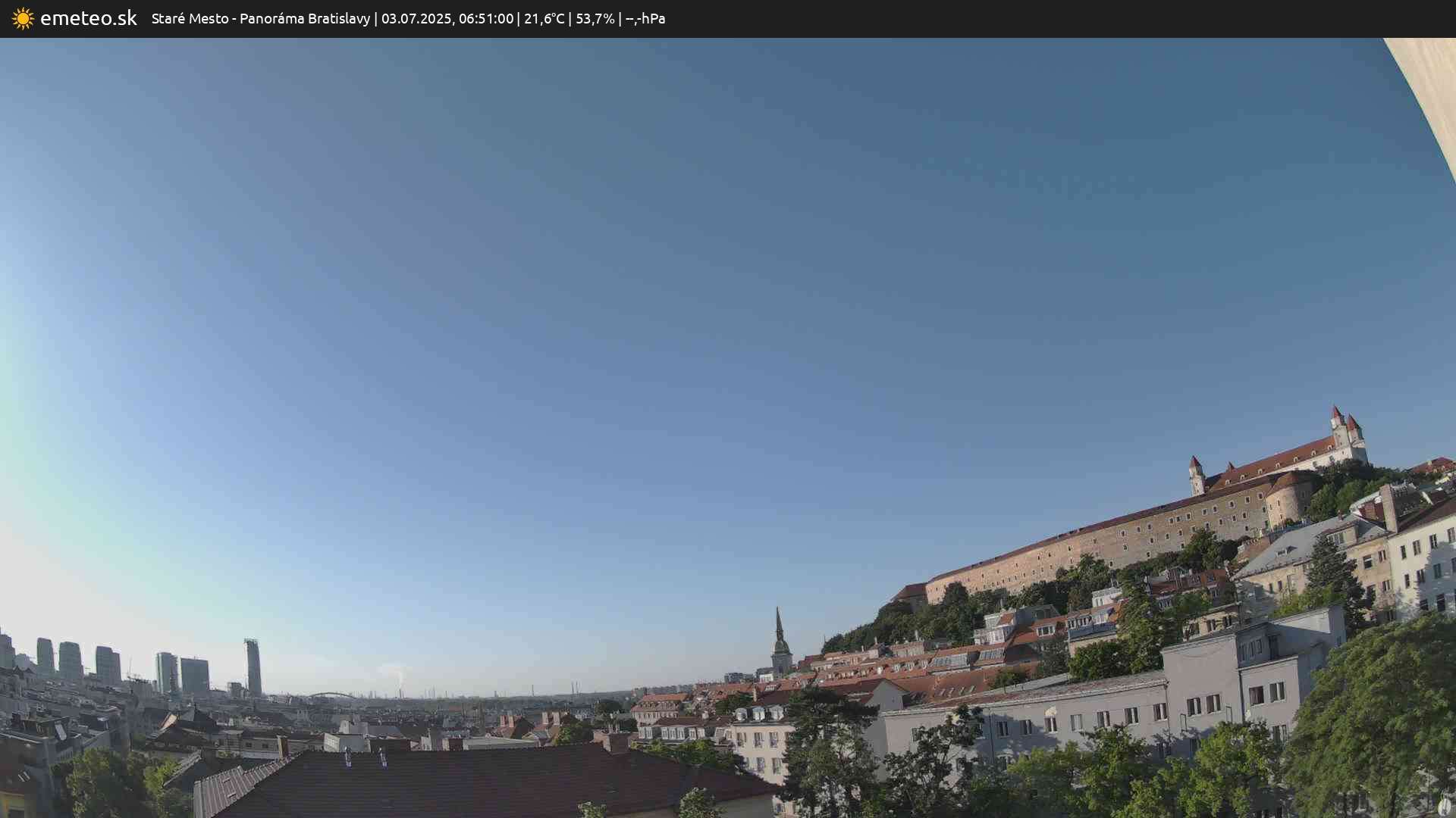 Panoráma Bratislavy