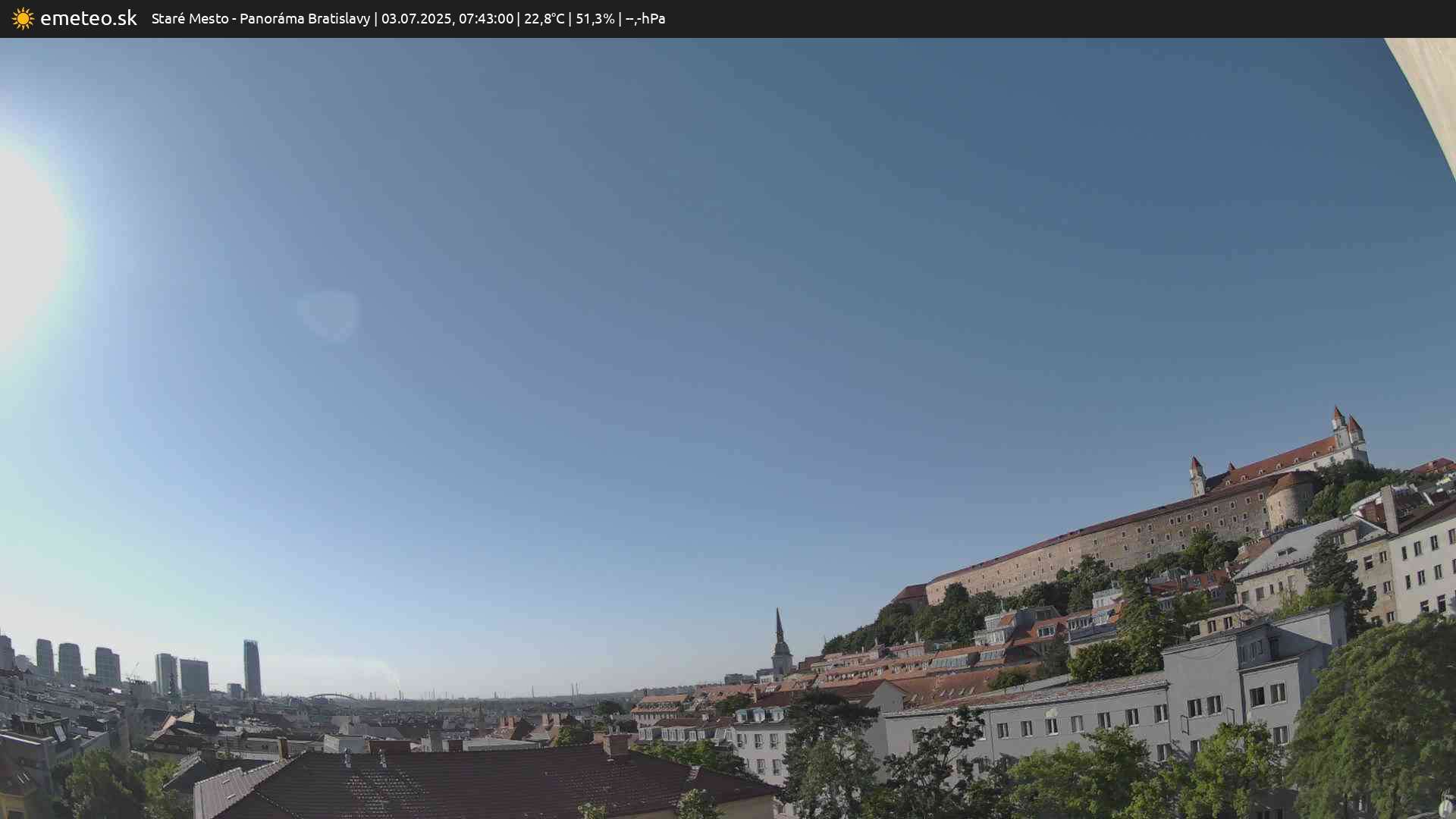Panoráma Bratislavy