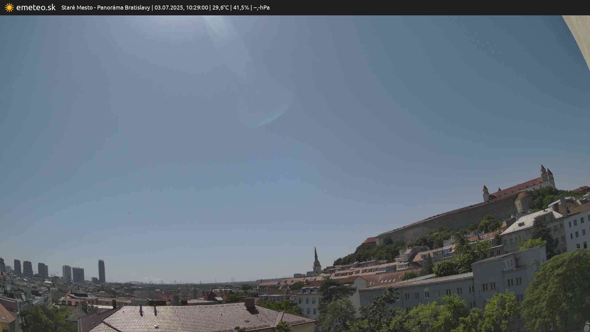 Panoráma Bratislavy