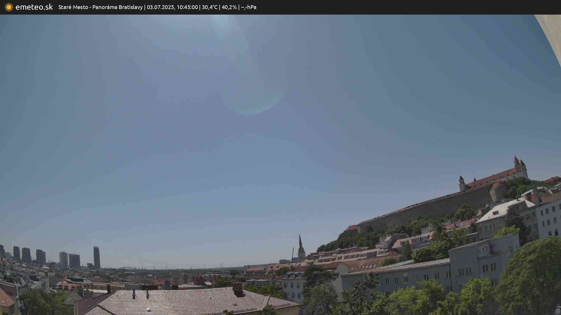 Panoráma Bratislavy