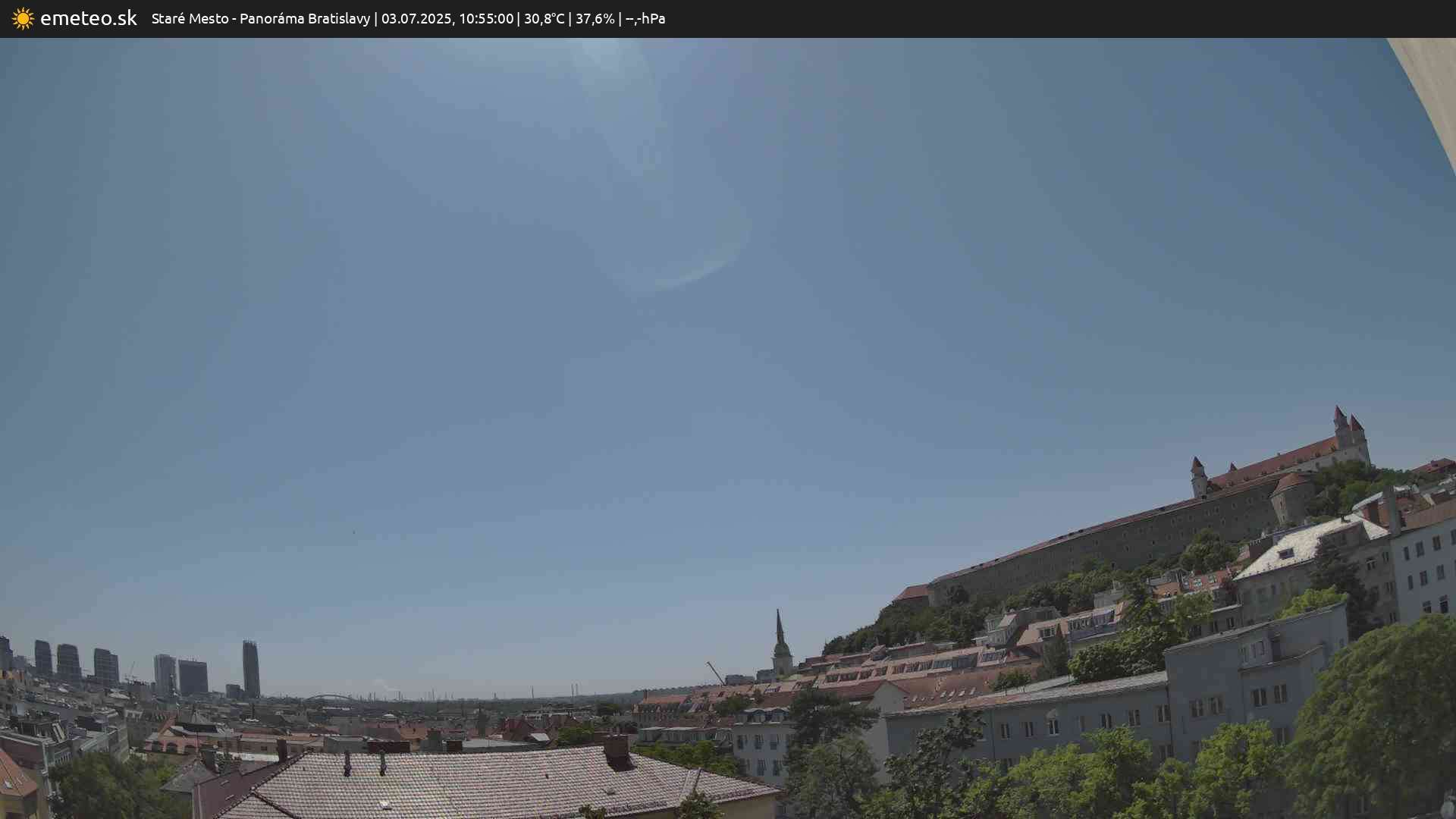 Panoráma Bratislavy