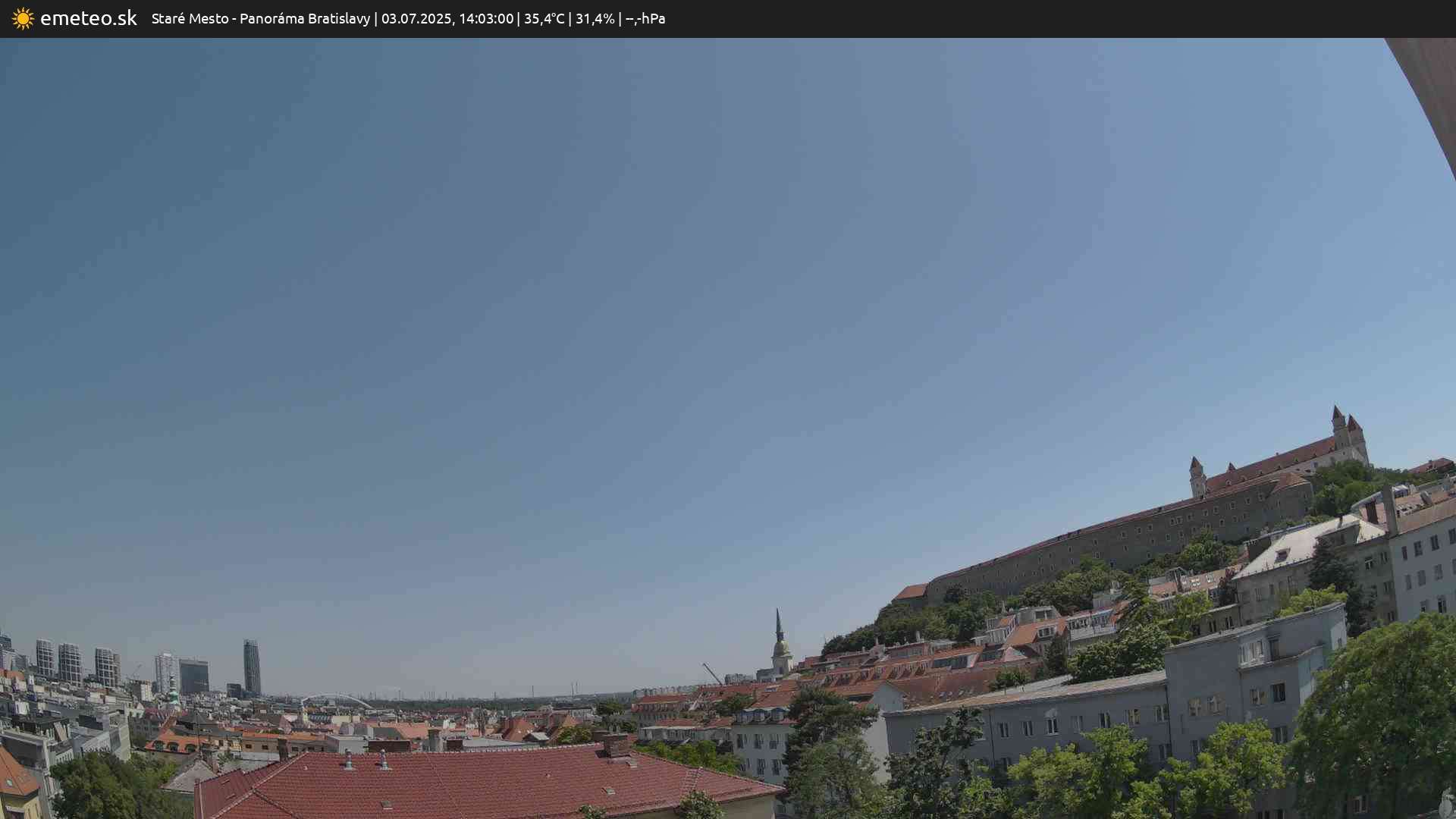 Panoráma Bratislavy