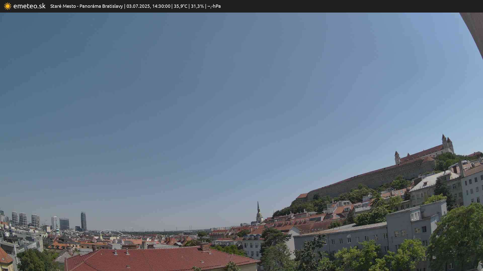 Panoráma Bratislavy