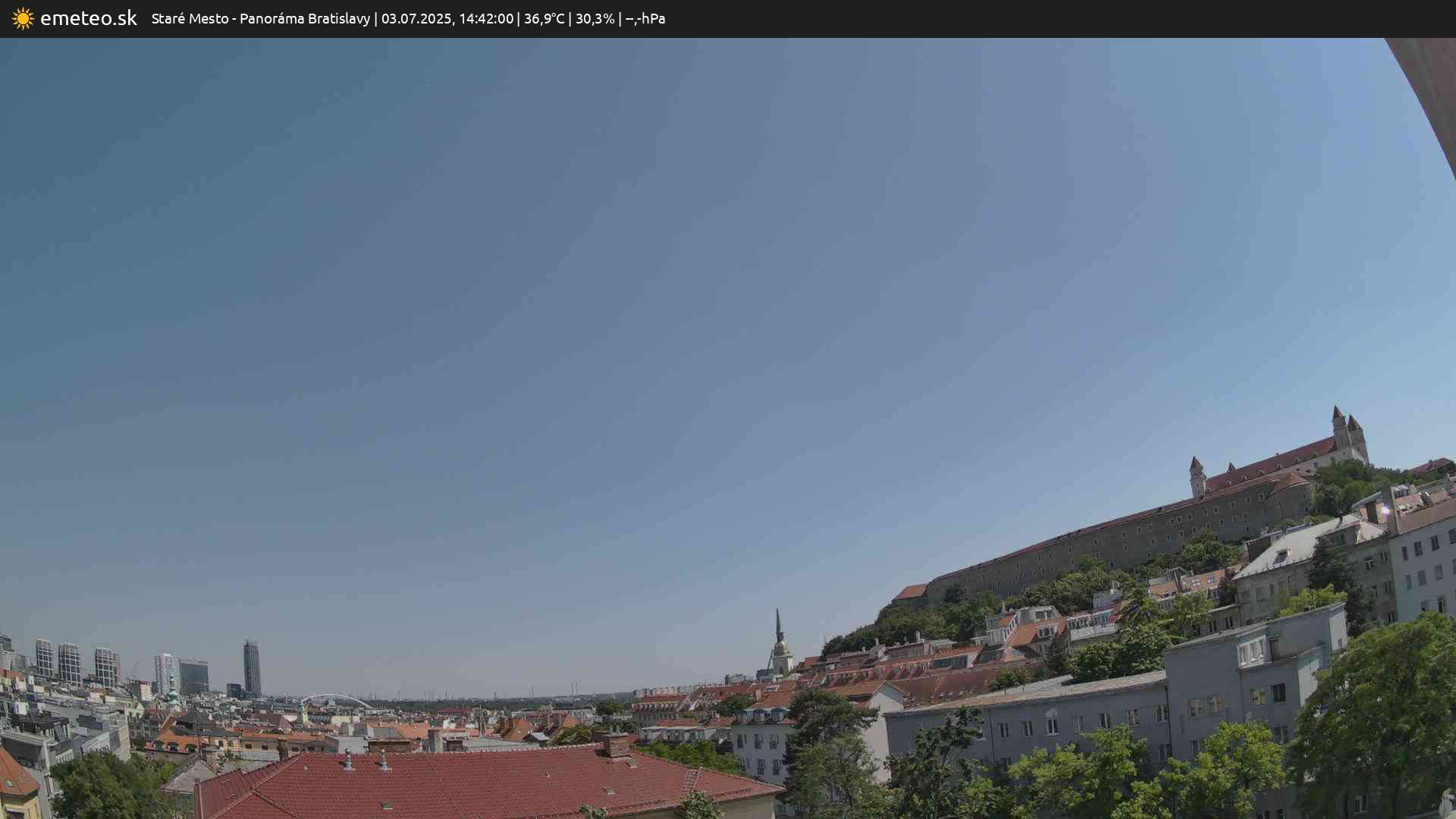 Panoráma Bratislavy