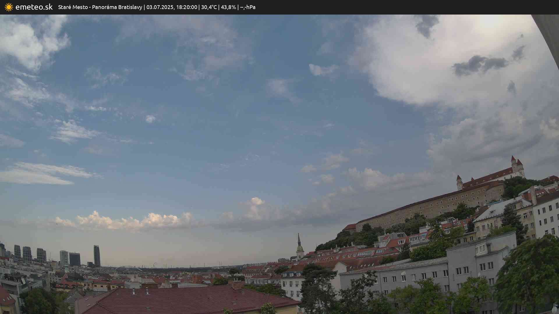 Panoráma Bratislavy
