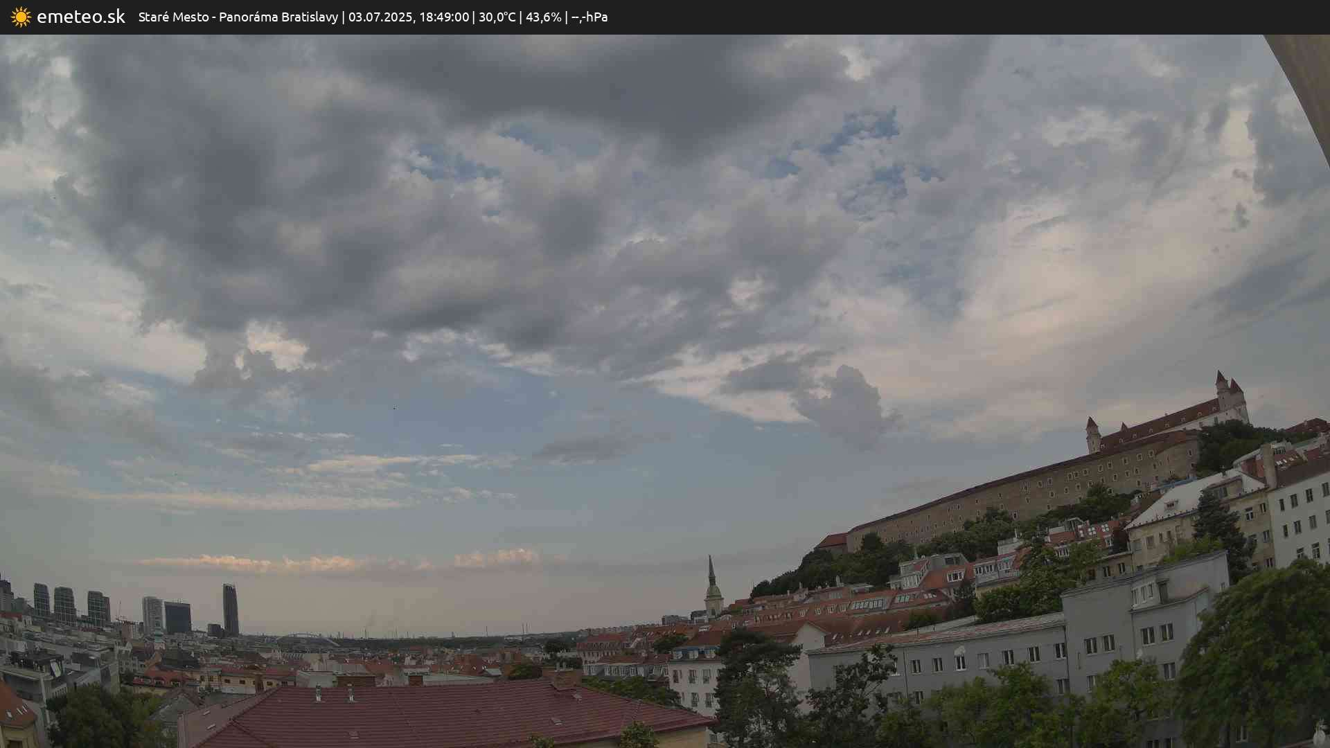 Panoráma Bratislavy