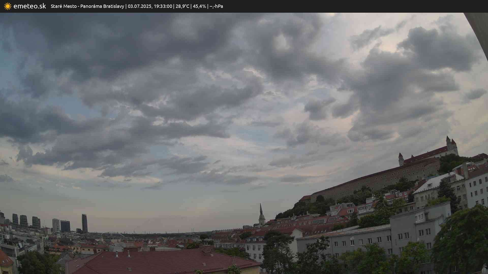 Panoráma Bratislavy