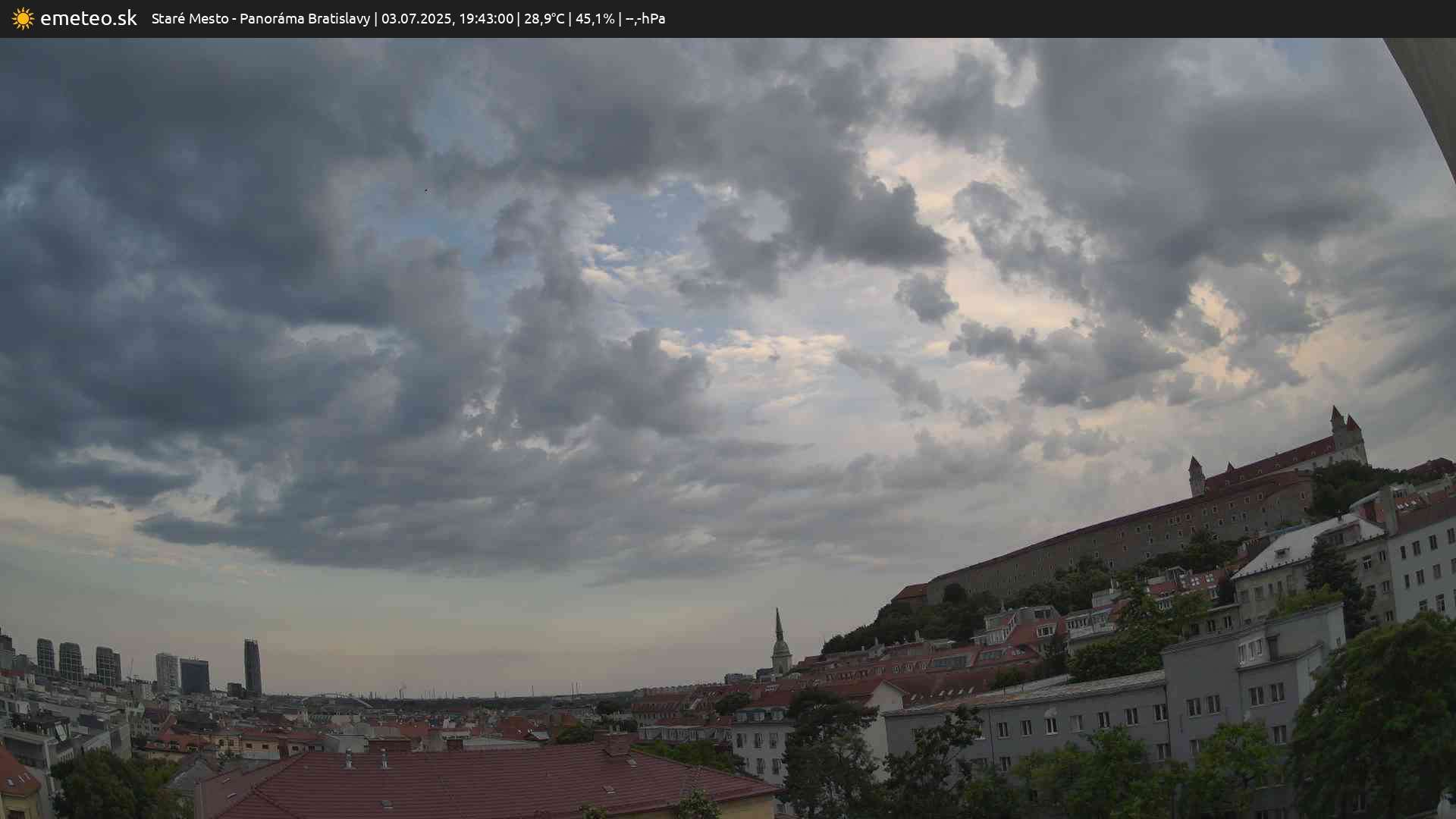 Panoráma Bratislavy