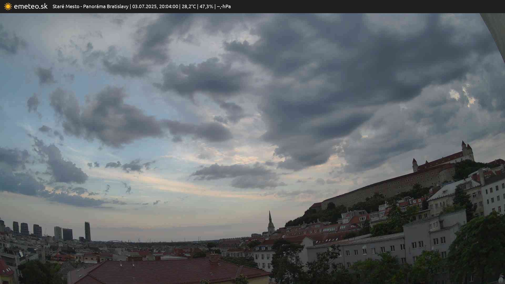 Panoráma Bratislavy