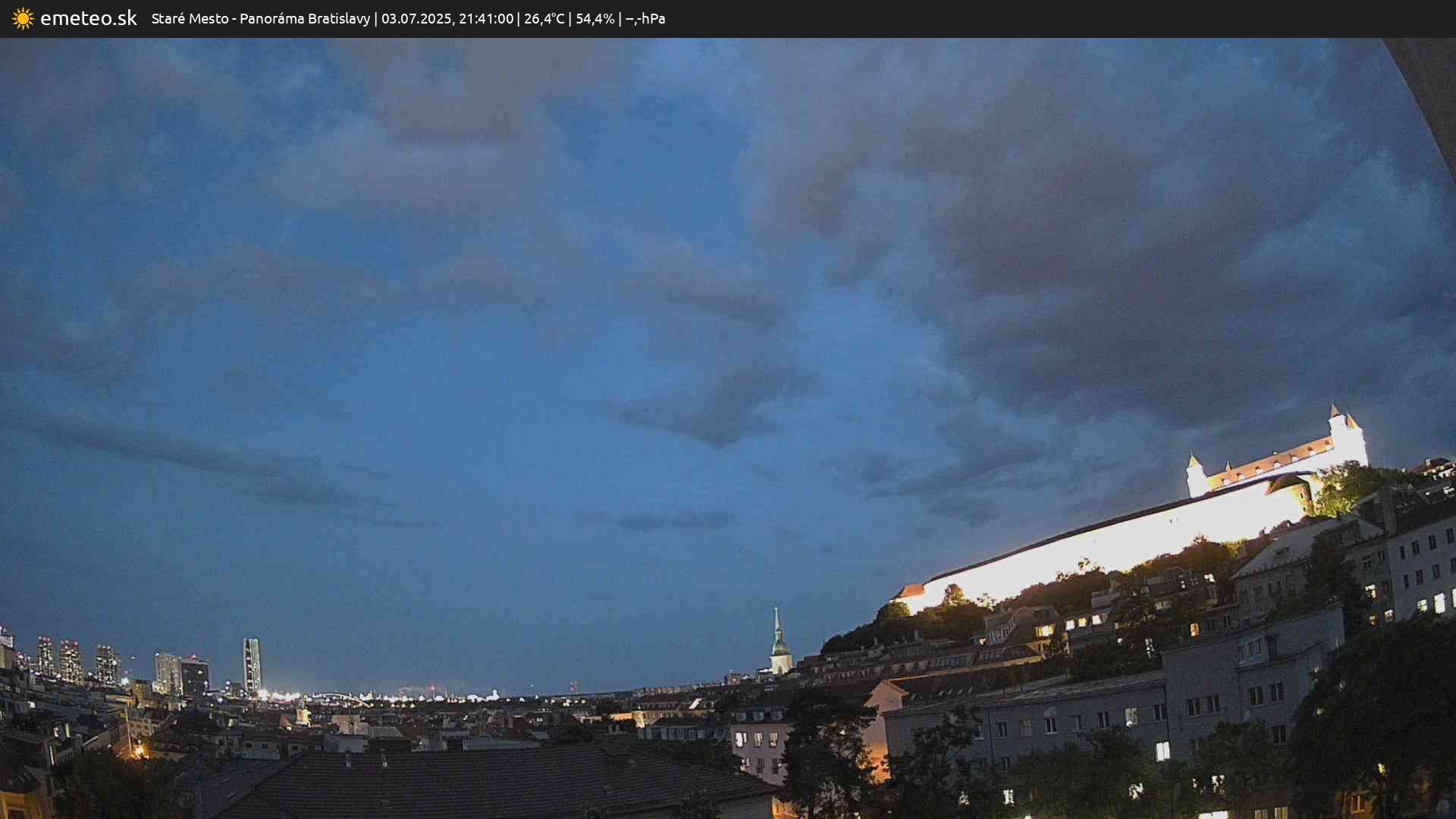 Panoráma Bratislavy
