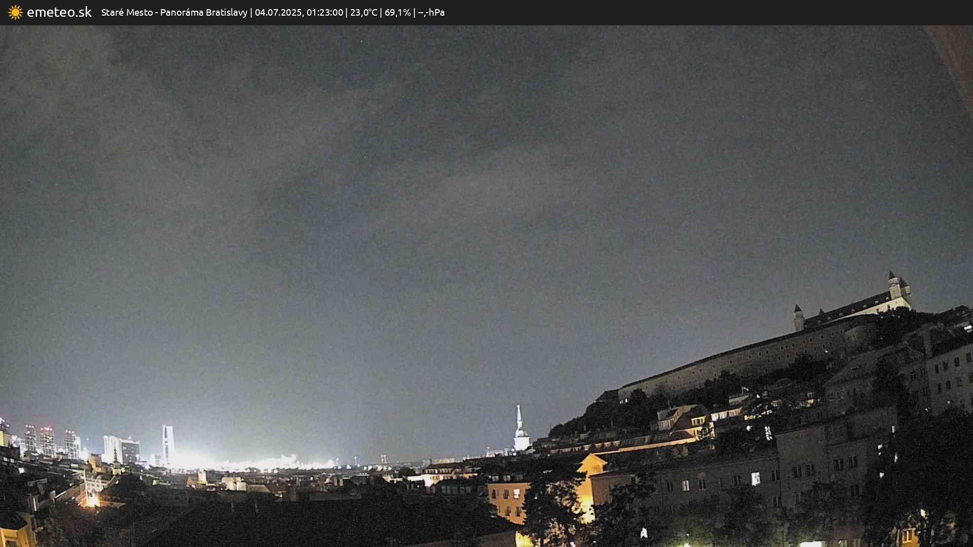 Panoráma Bratislavy