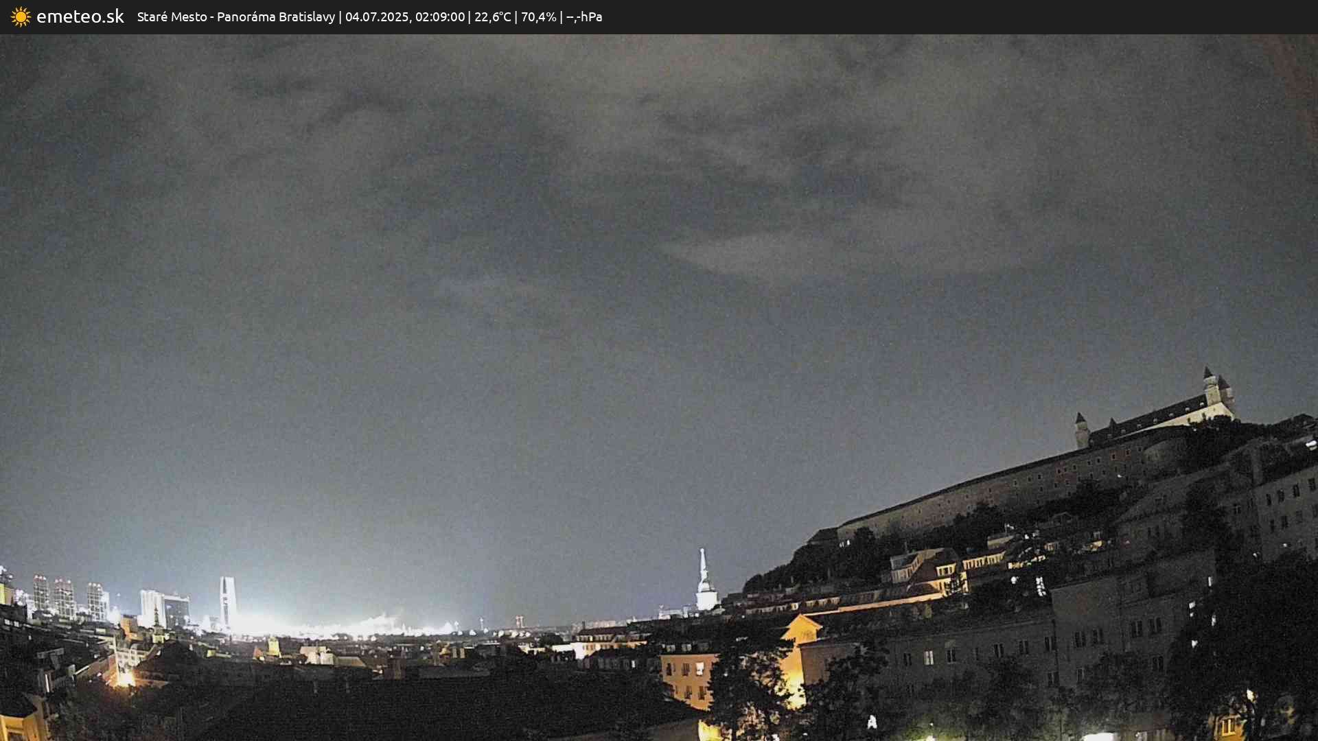 Panoráma Bratislavy