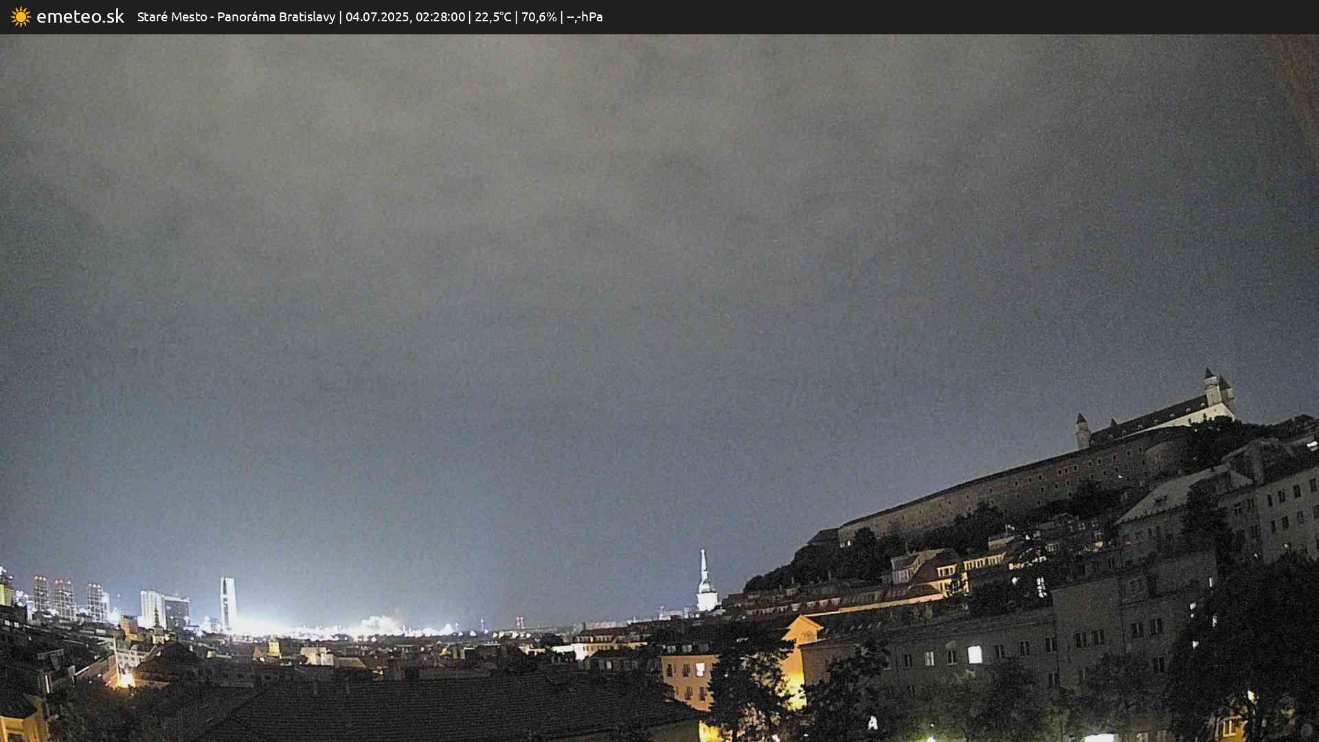Panoráma Bratislavy