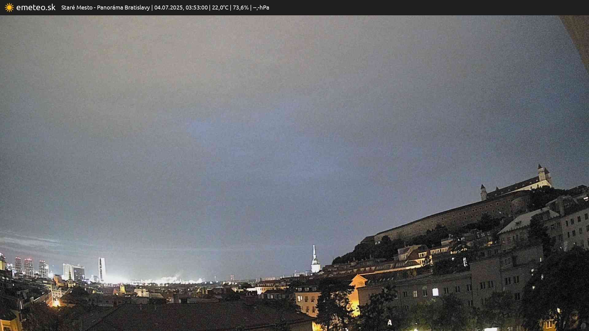 Panoráma Bratislavy