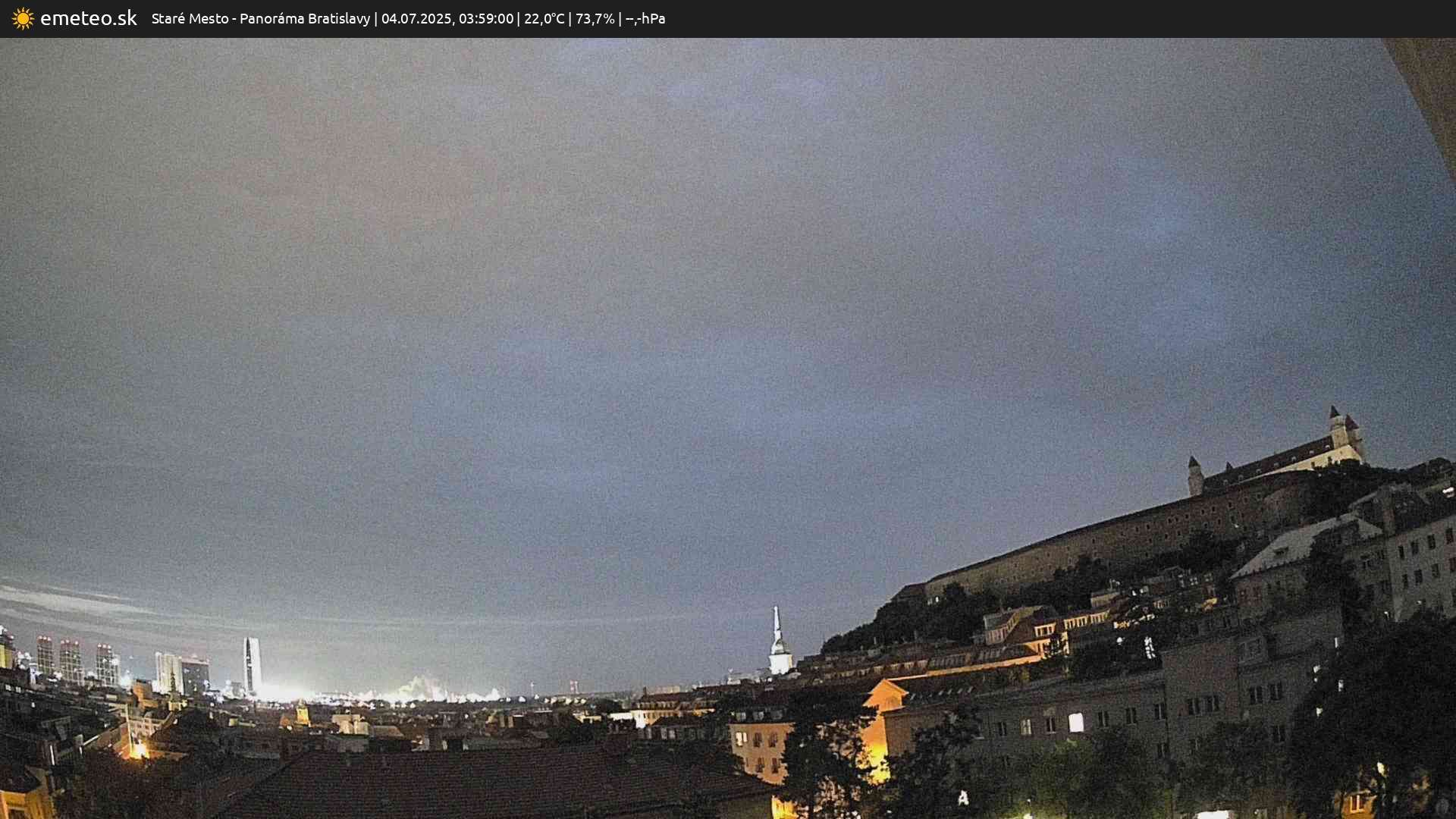 Panoráma Bratislavy